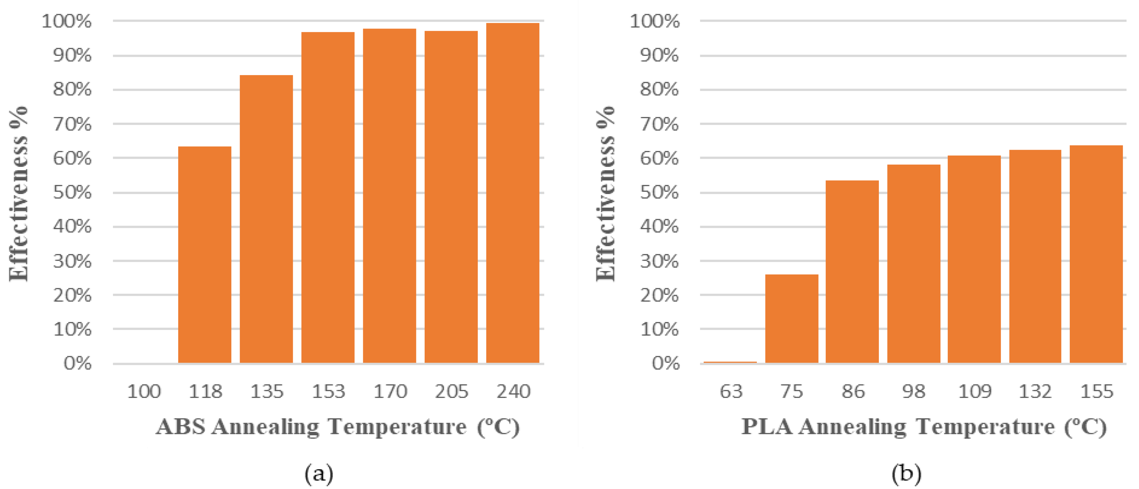 Polymers 14 02607 g008