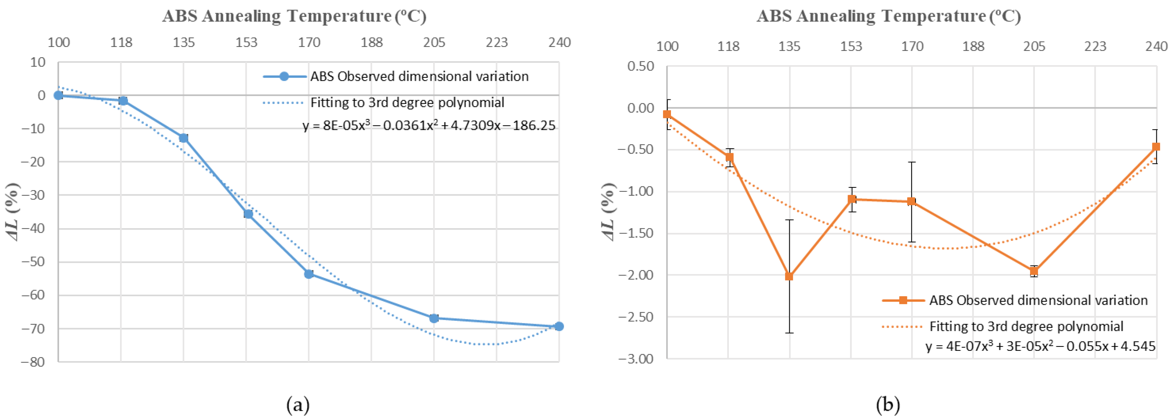 Polymers 14 02607 g010