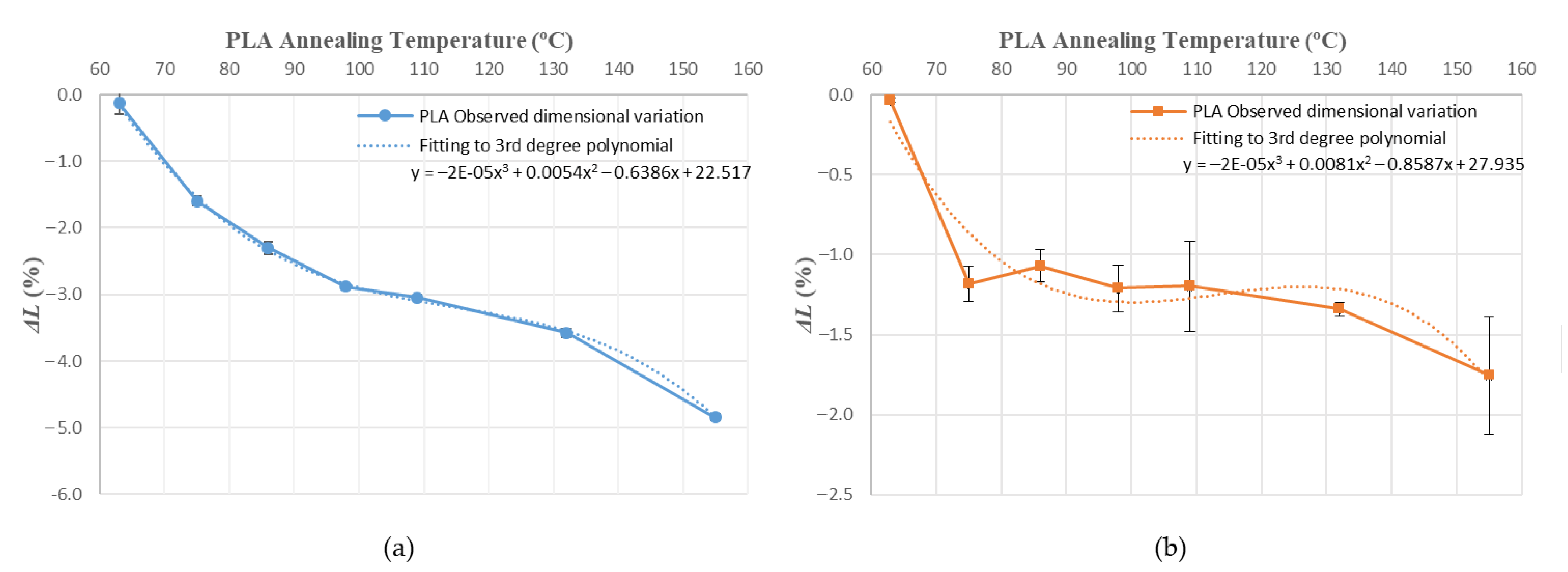Polymers 14 02607 g011
