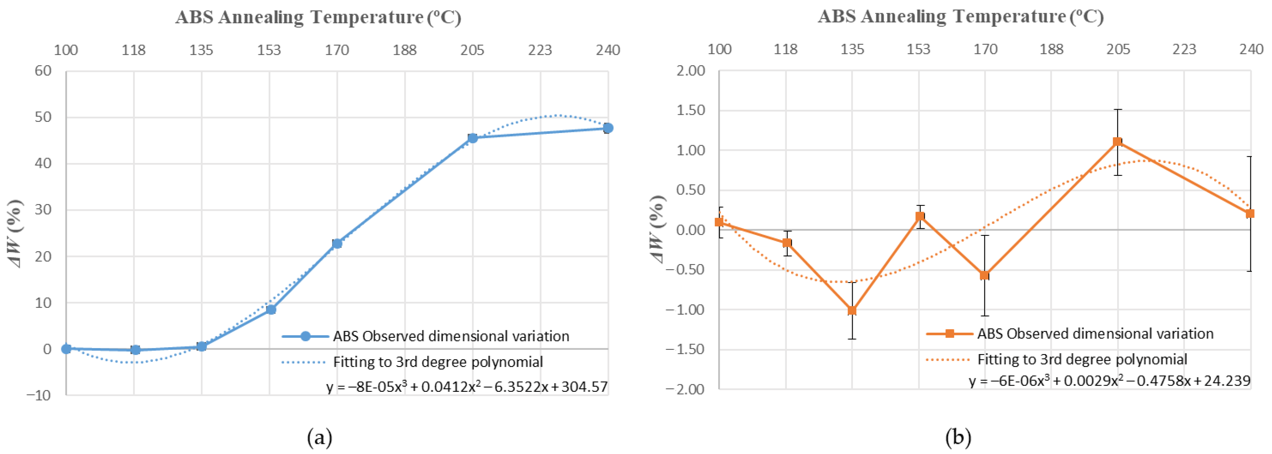 Polymers 14 02607 g012