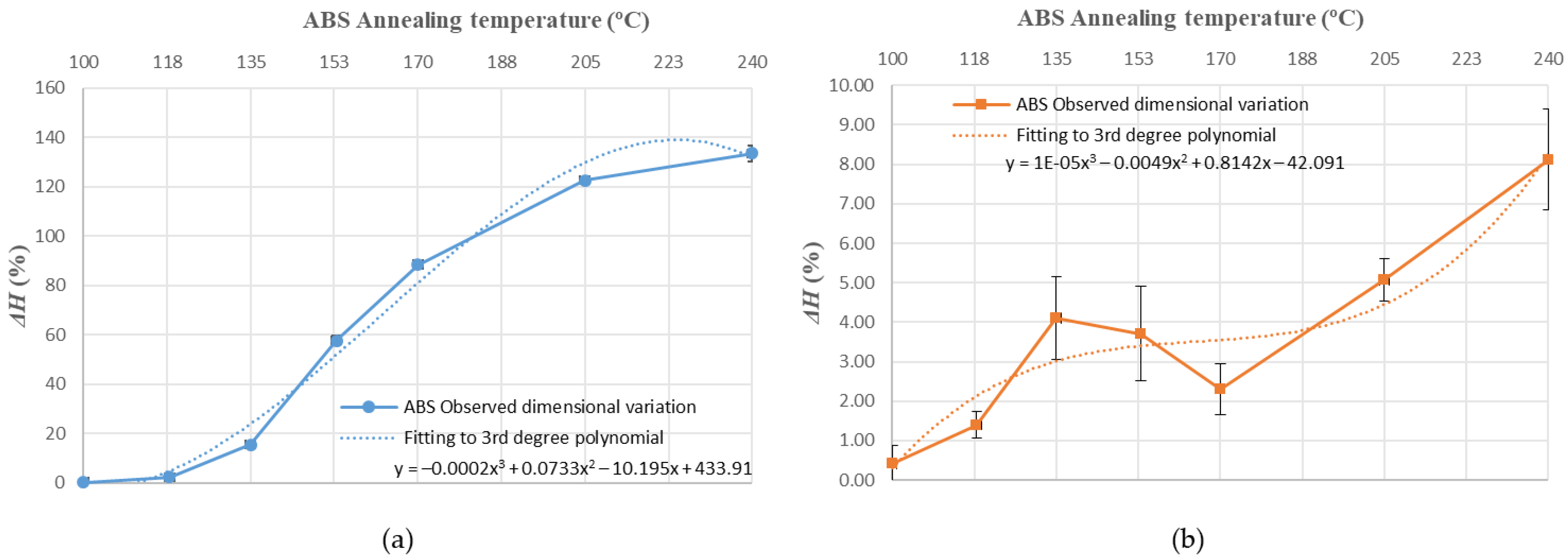 Polymers 14 02607 g014