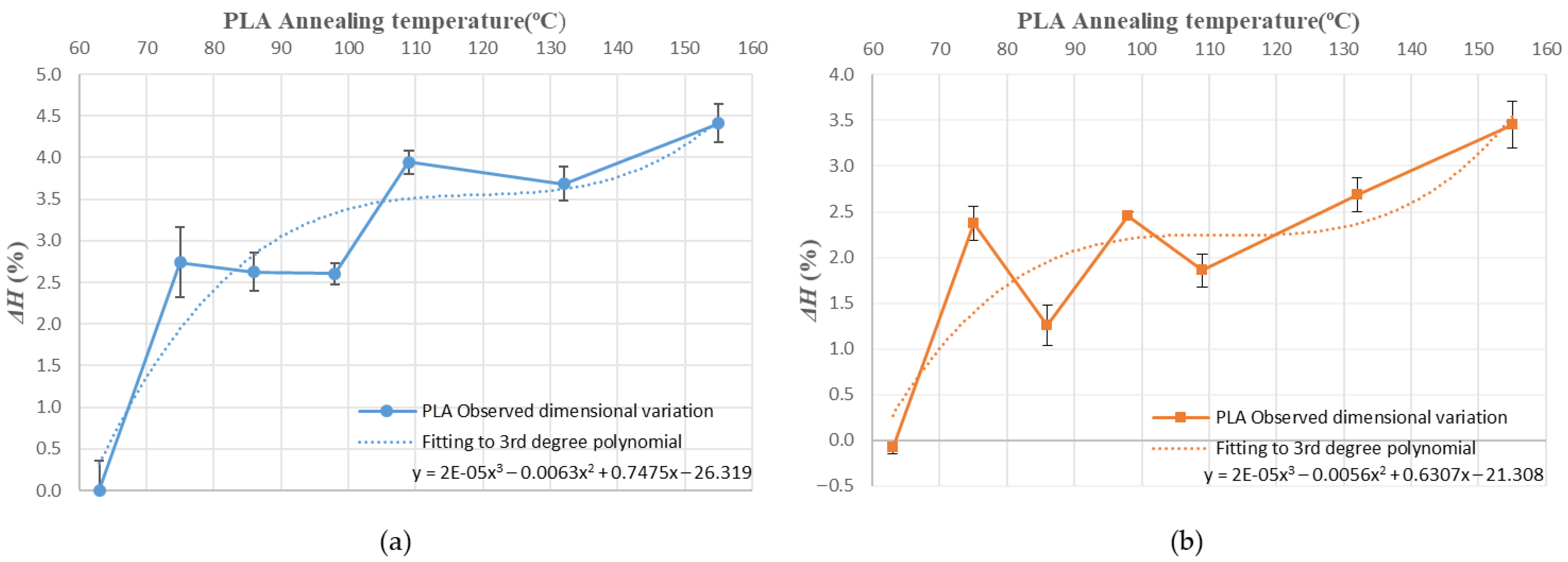 Polymers 14 02607 g015