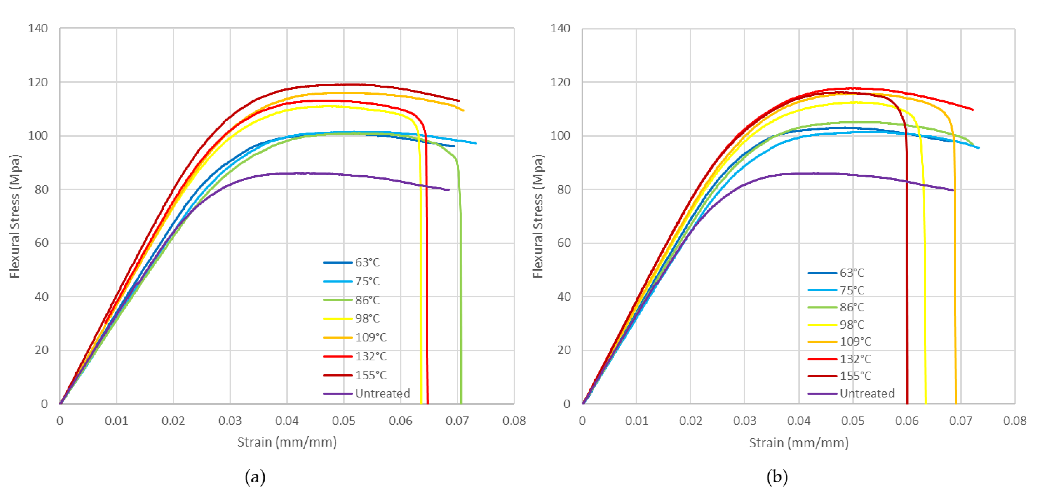 Polymers 14 02607 g018