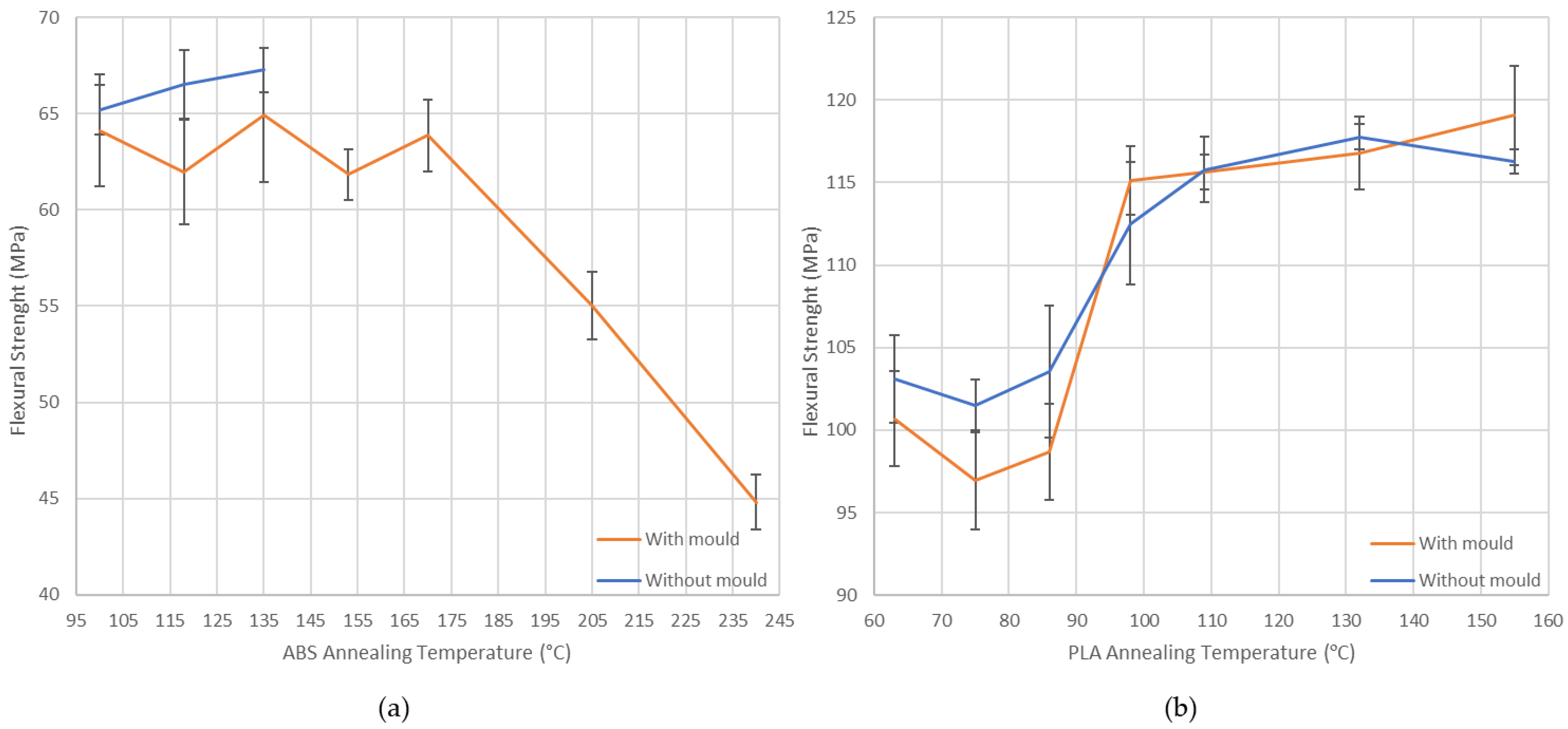 Polymers 14 02607 g019