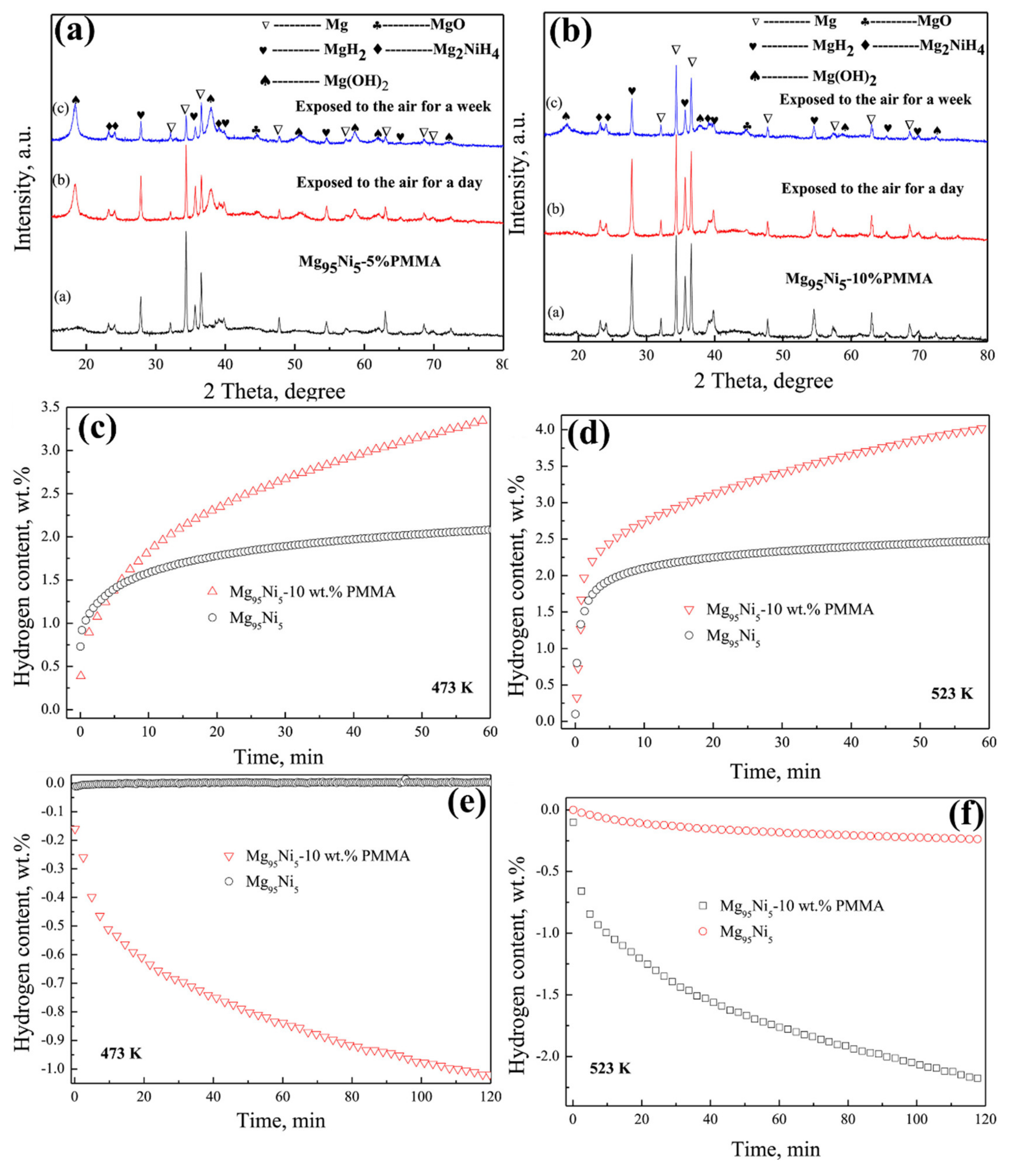 Polymers 14 02608 g010