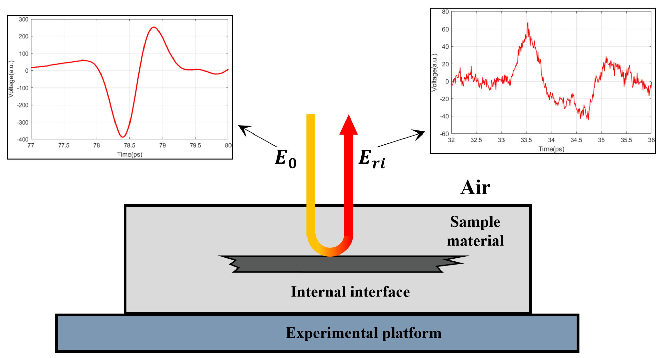 Polymers 14 02611 g001