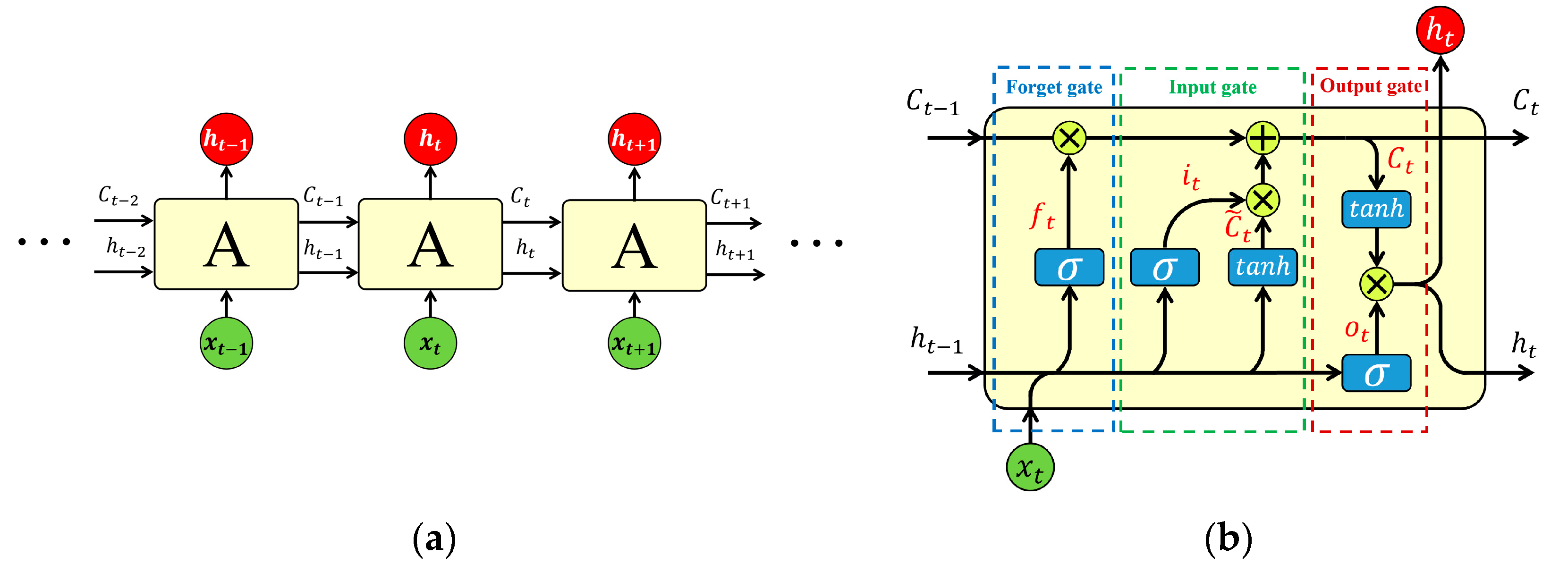 Polymers 14 02611 g002