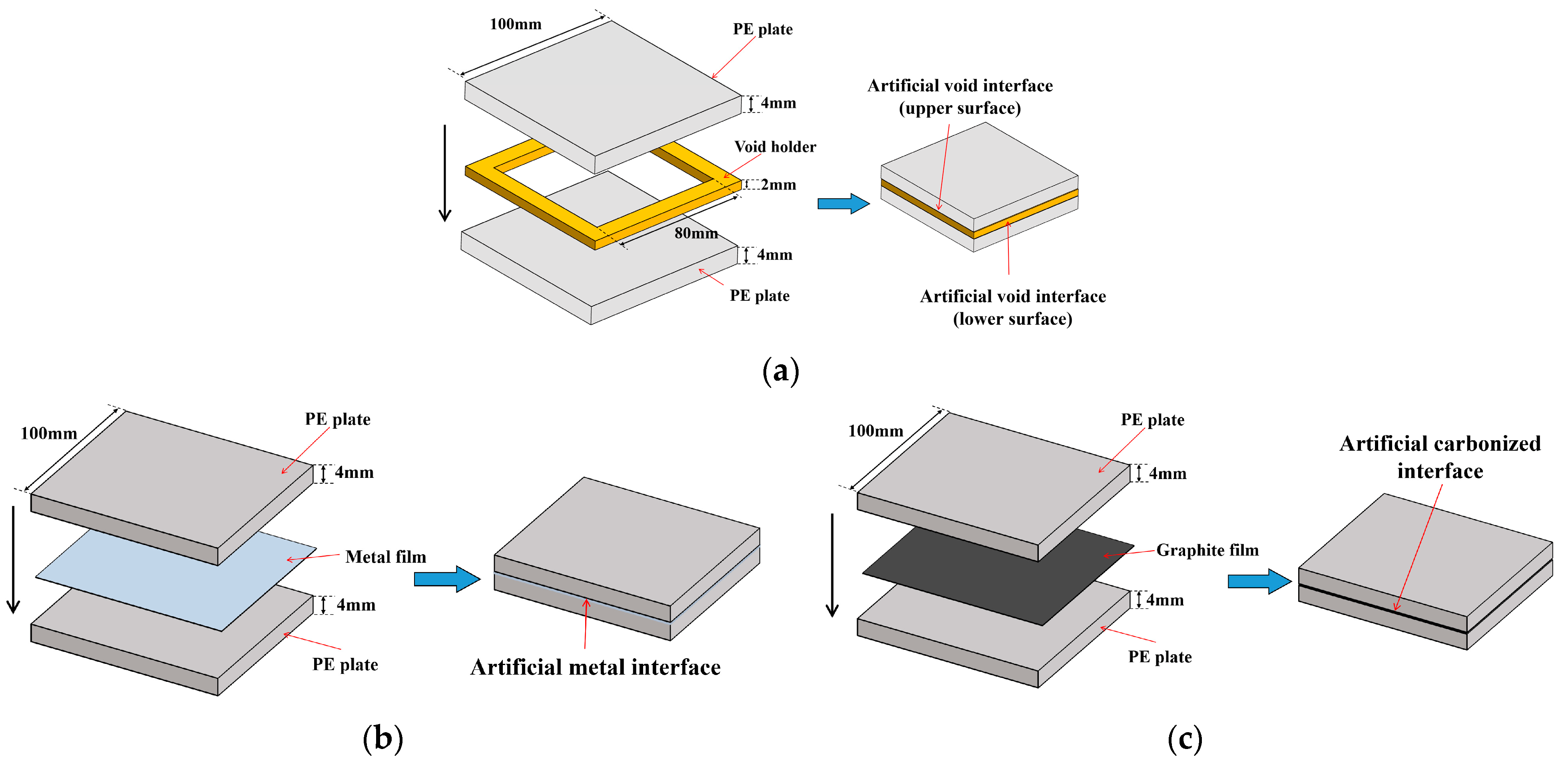 Polymers 14 02611 g003