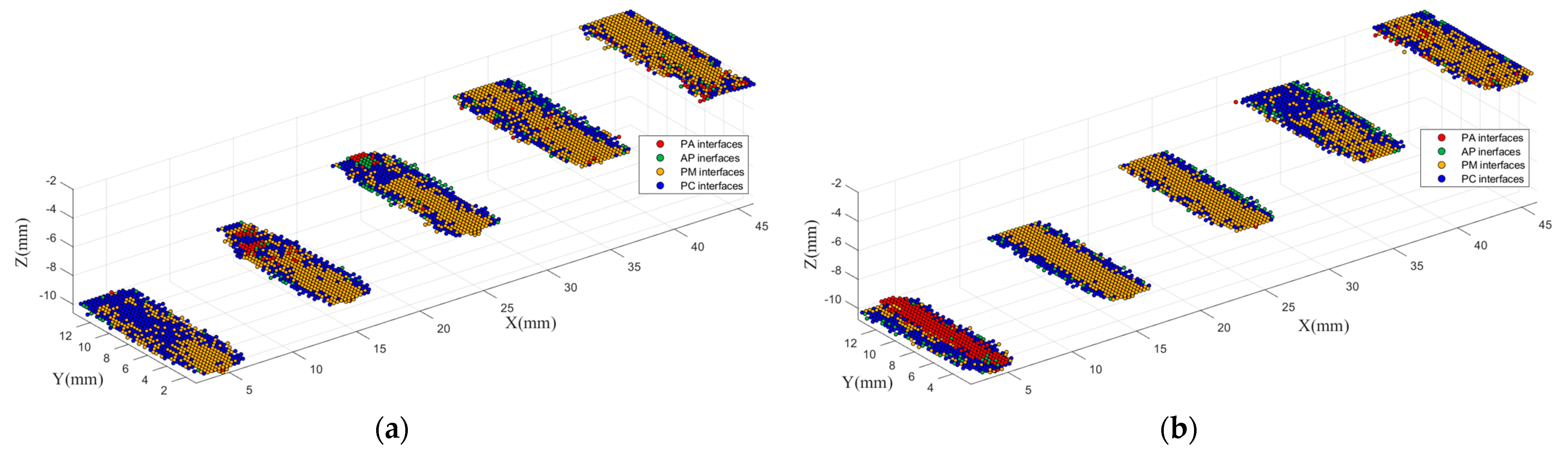 Polymers 14 02611 g010
