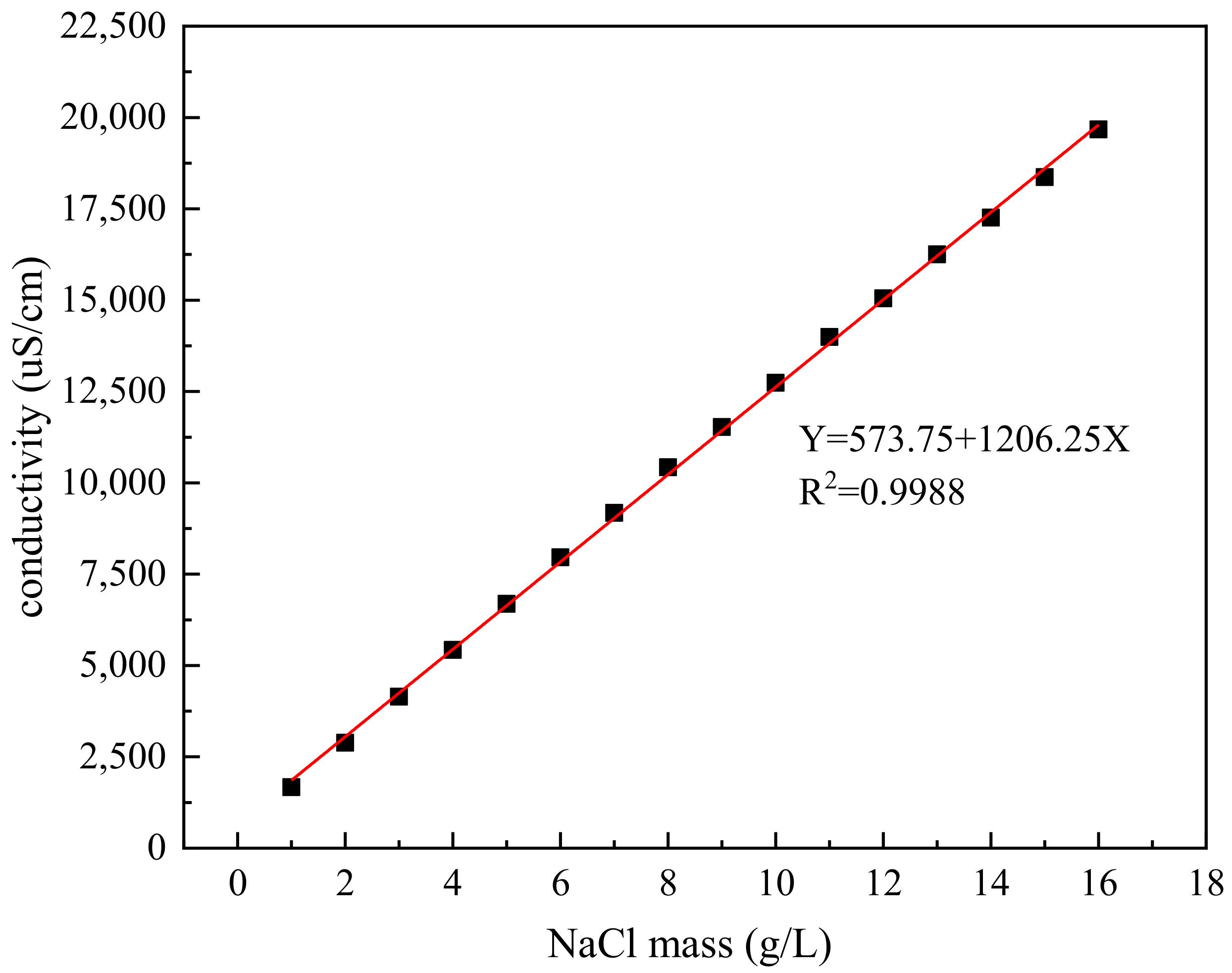 Polymers 14 02615 g003