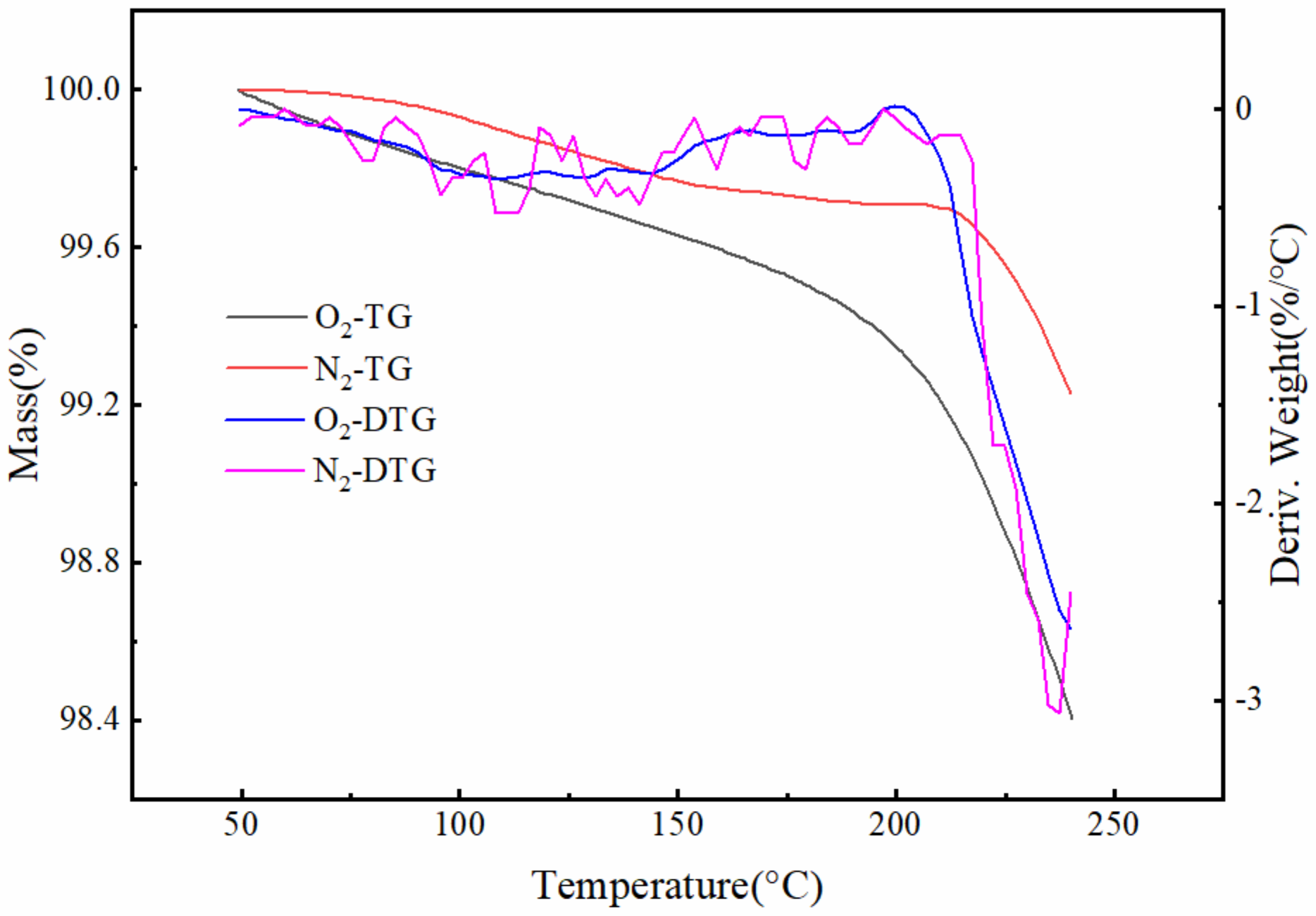 Polymers 14 02615 g006