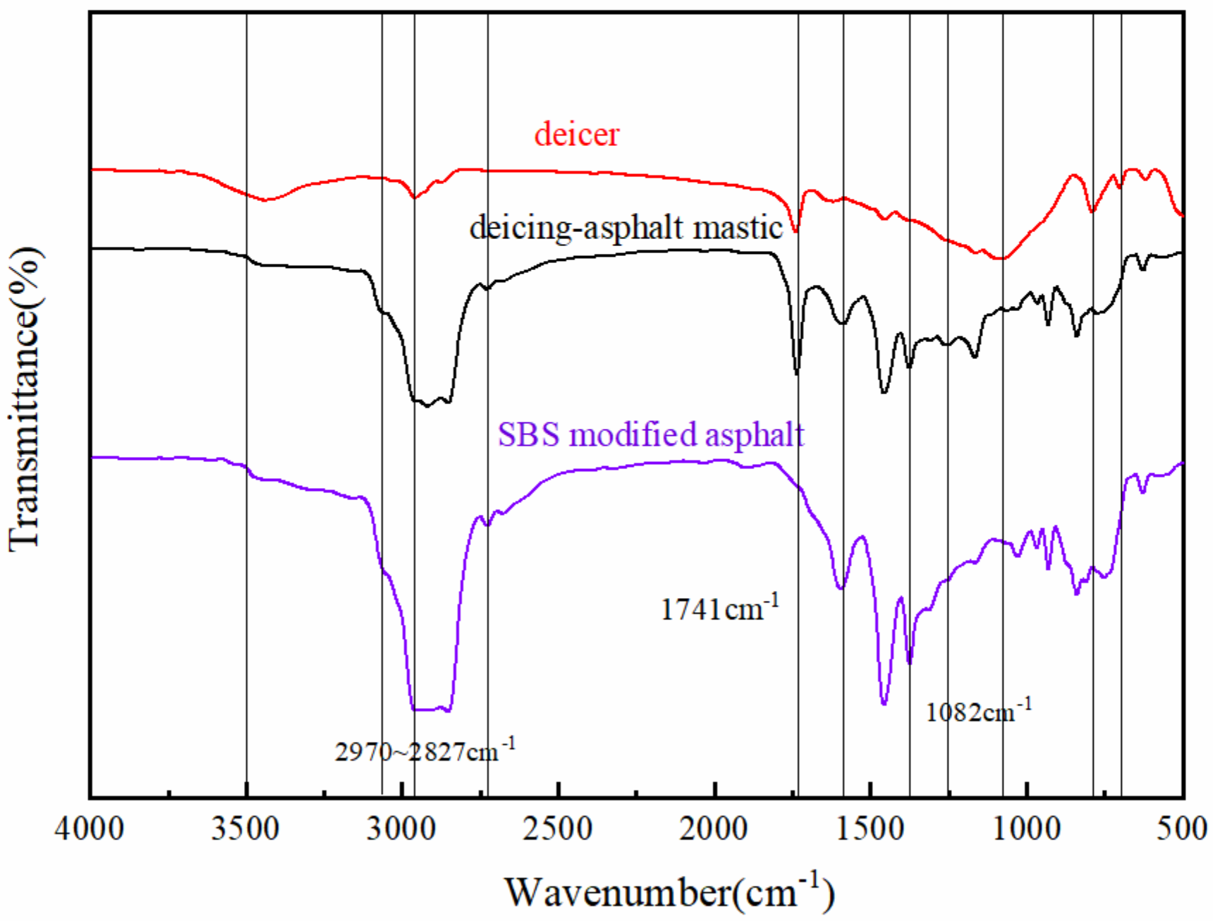 Polymers 14 02615 g008