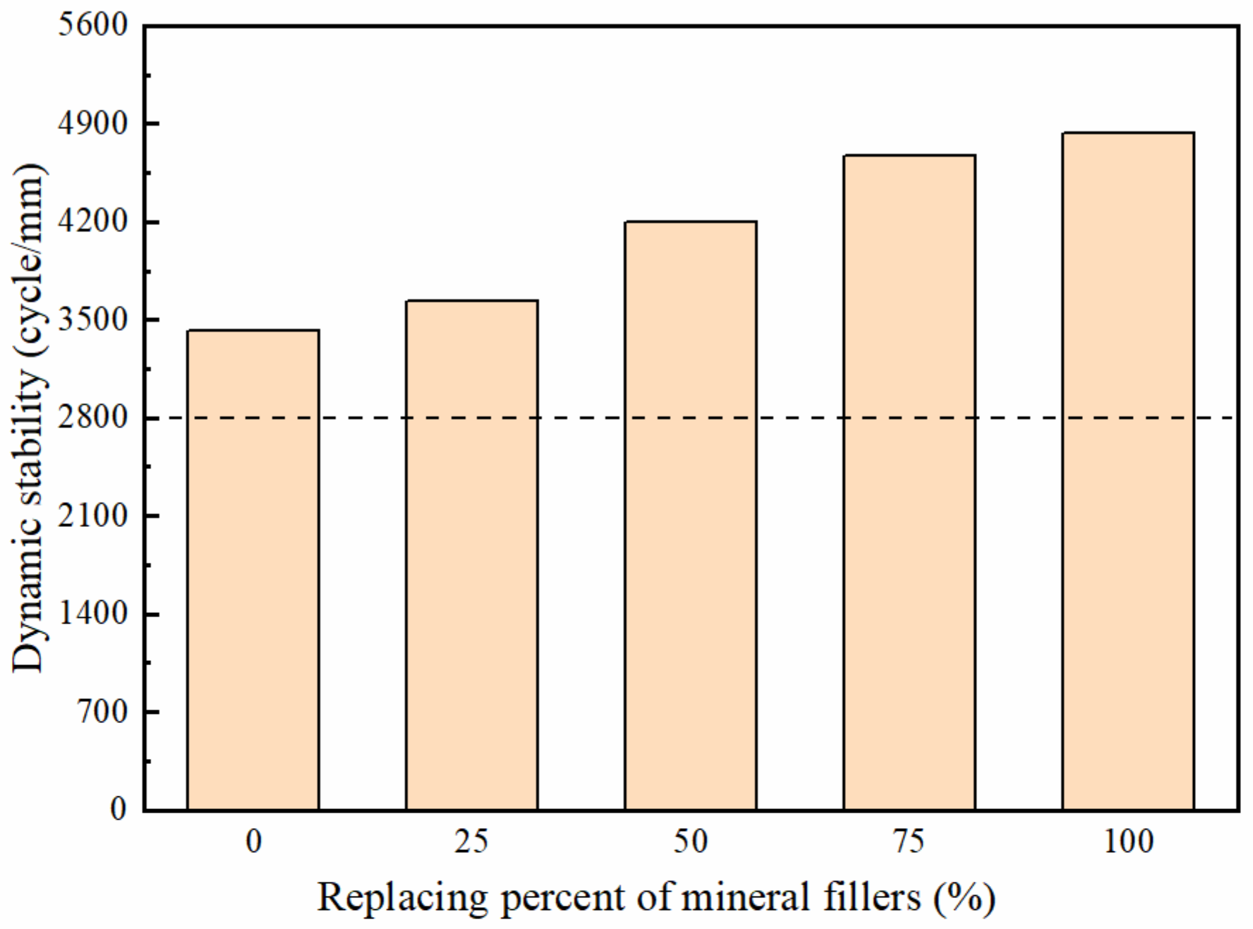 Polymers 14 02615 g009