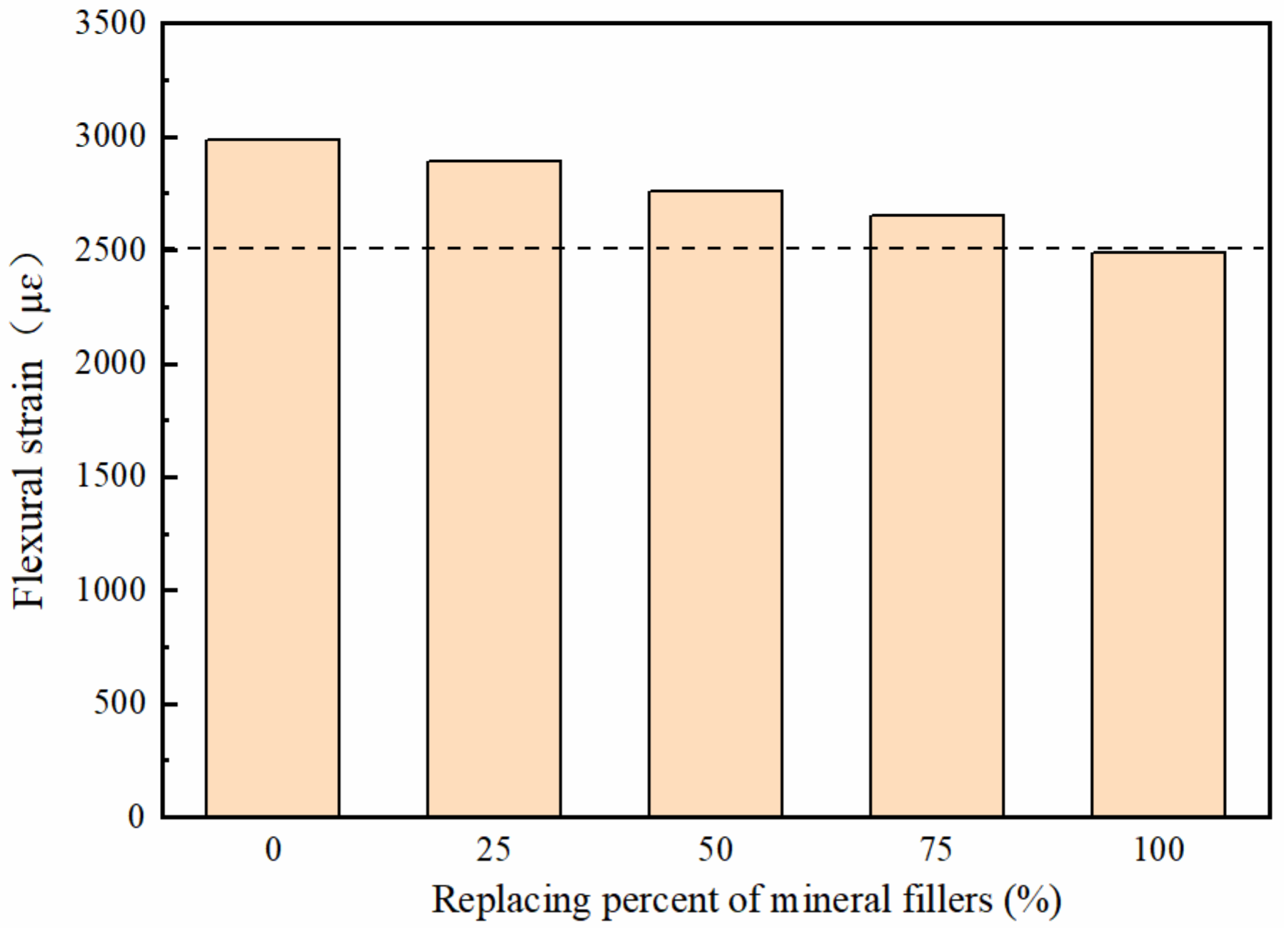 Polymers 14 02615 g010