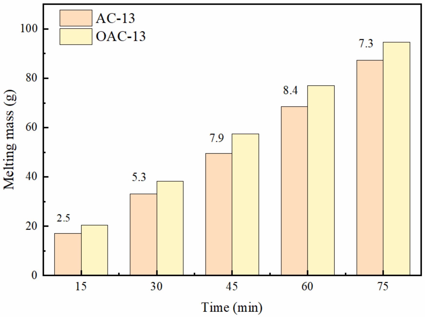 Polymers 14 02615 g012