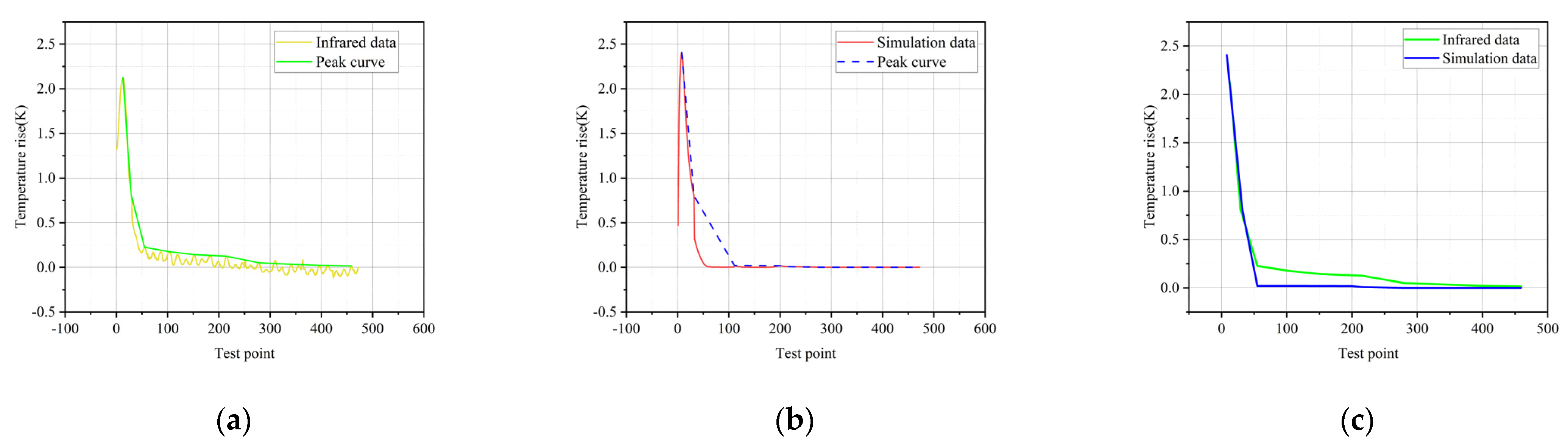 Polymers 14 02620 g013 Polymers 14 02620 g013