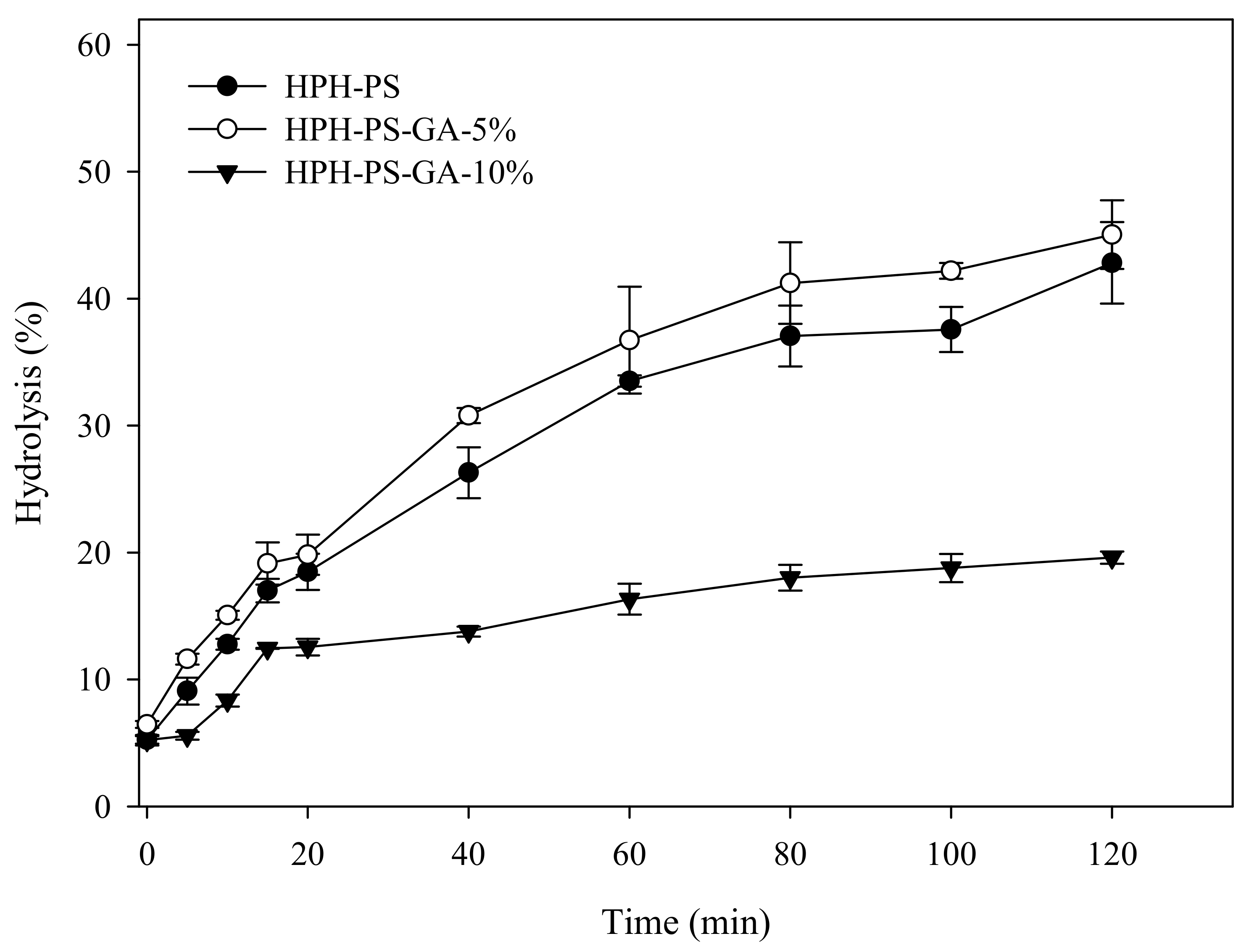Polymers 14 02623 g004