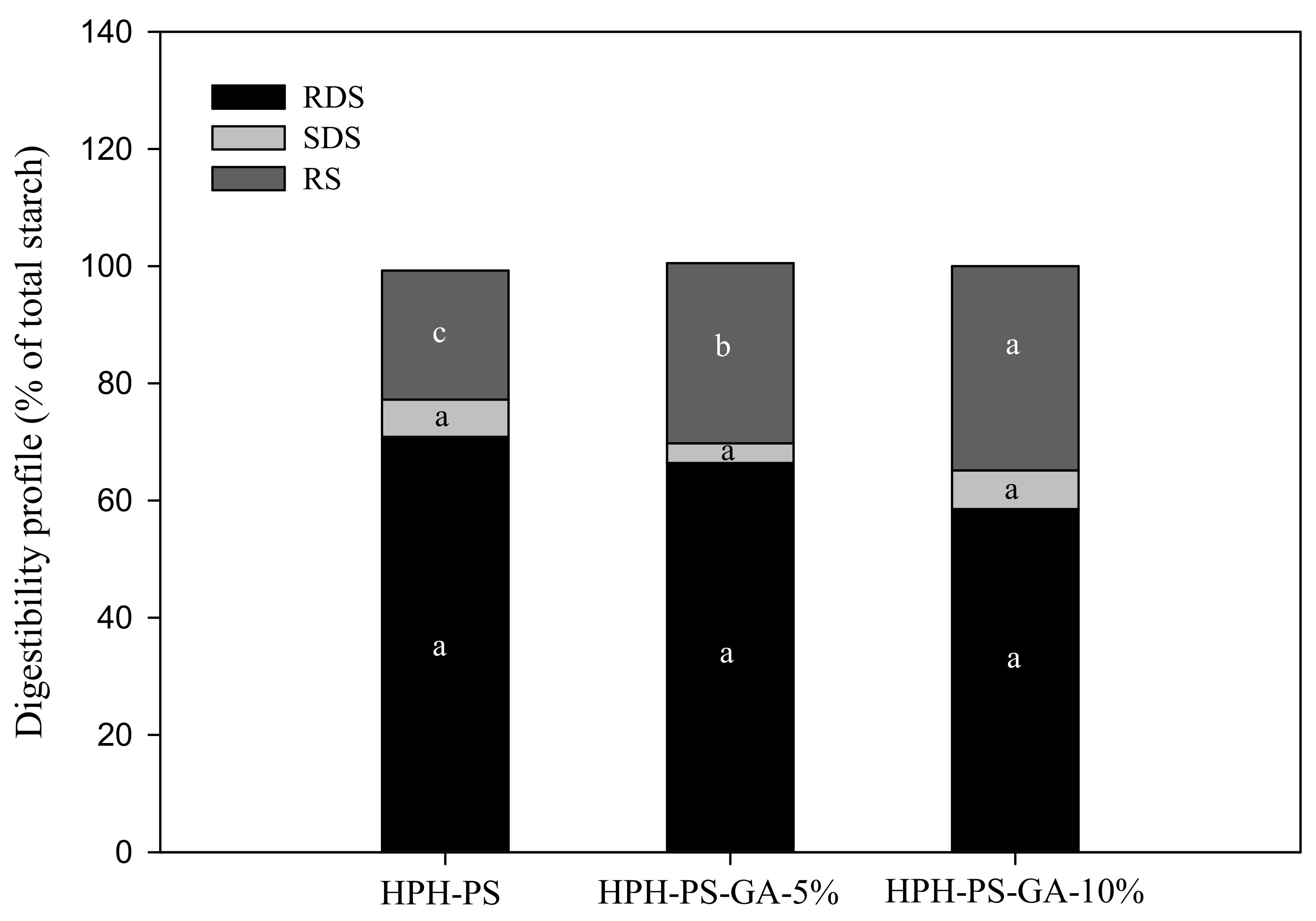 Polymers 14 02623 g005