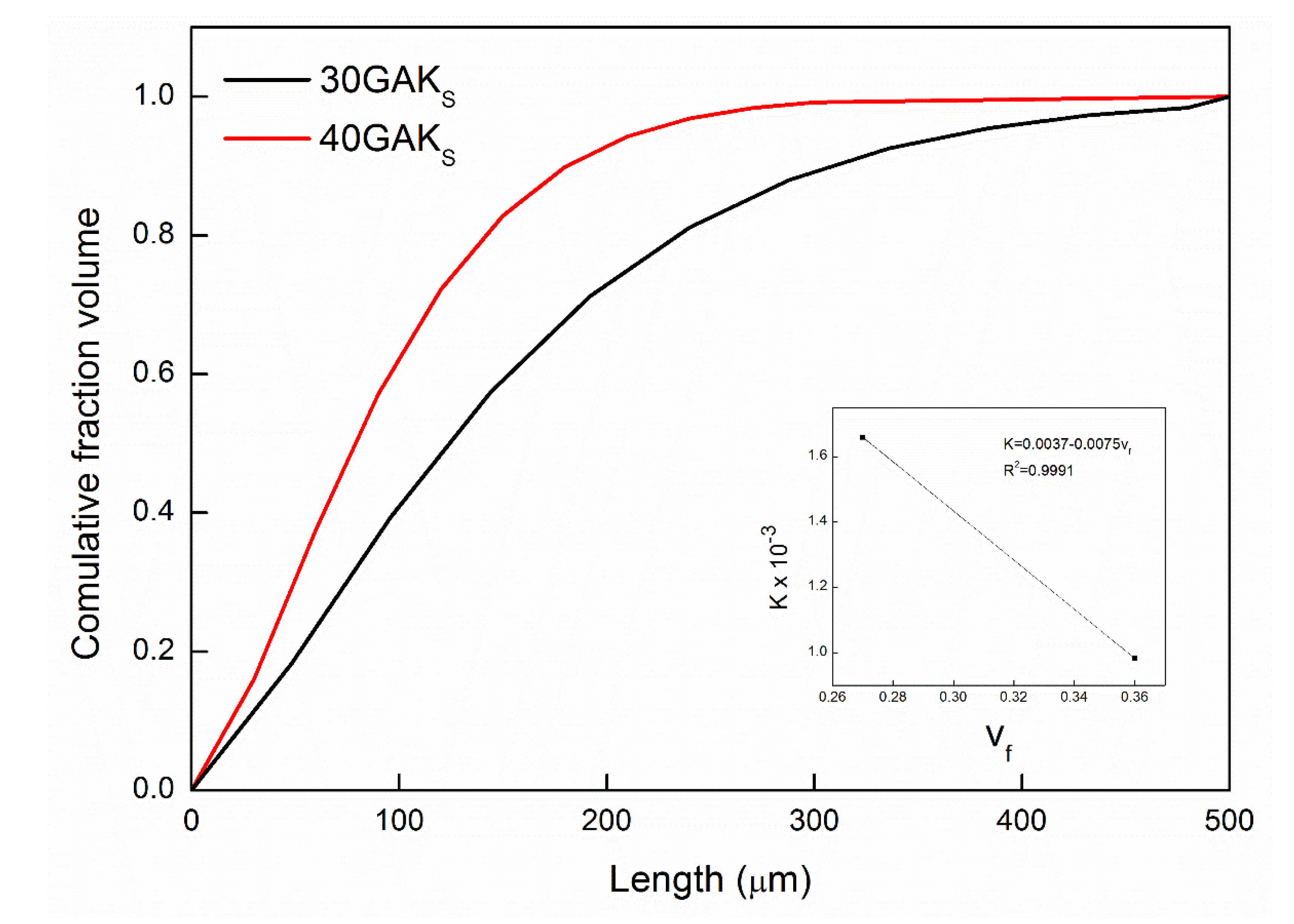 Polymers 14 02627 g005