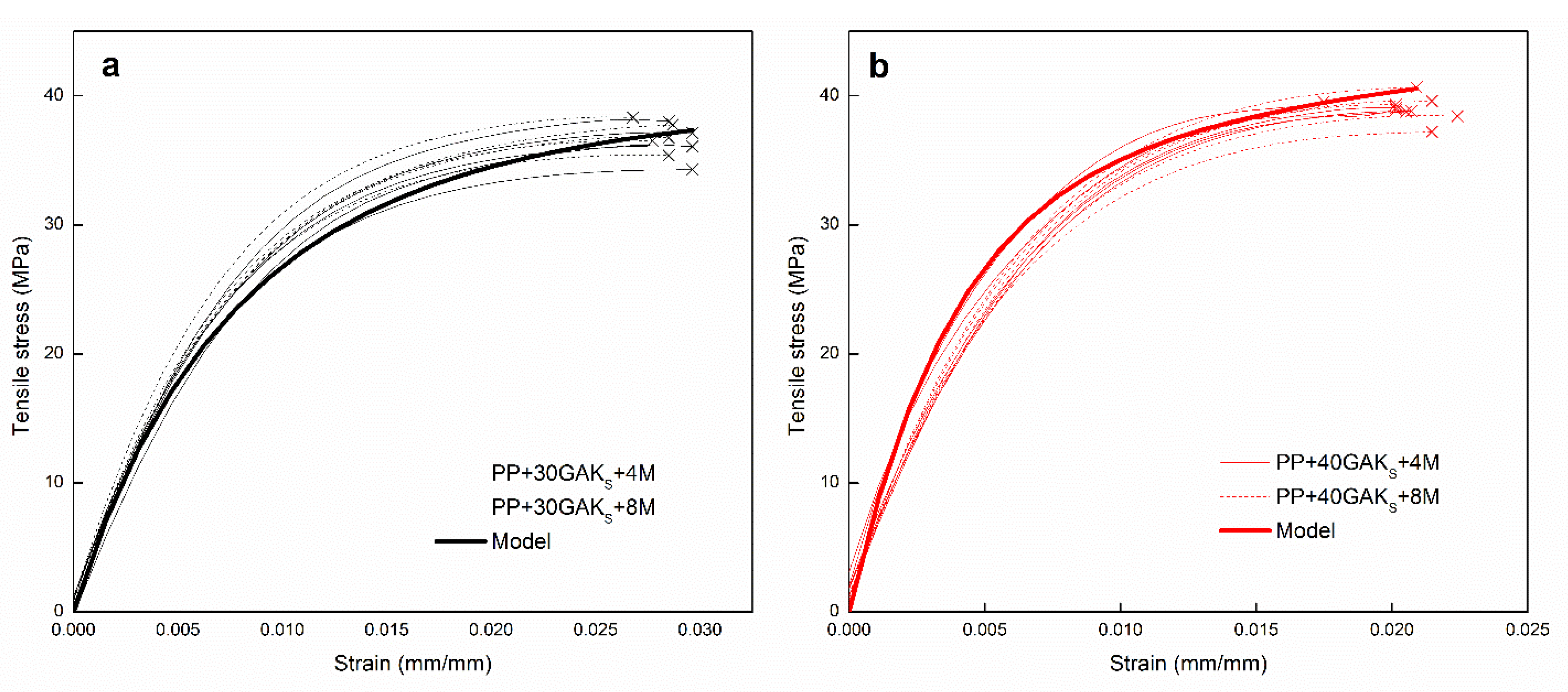 Polymers 14 02627 g006