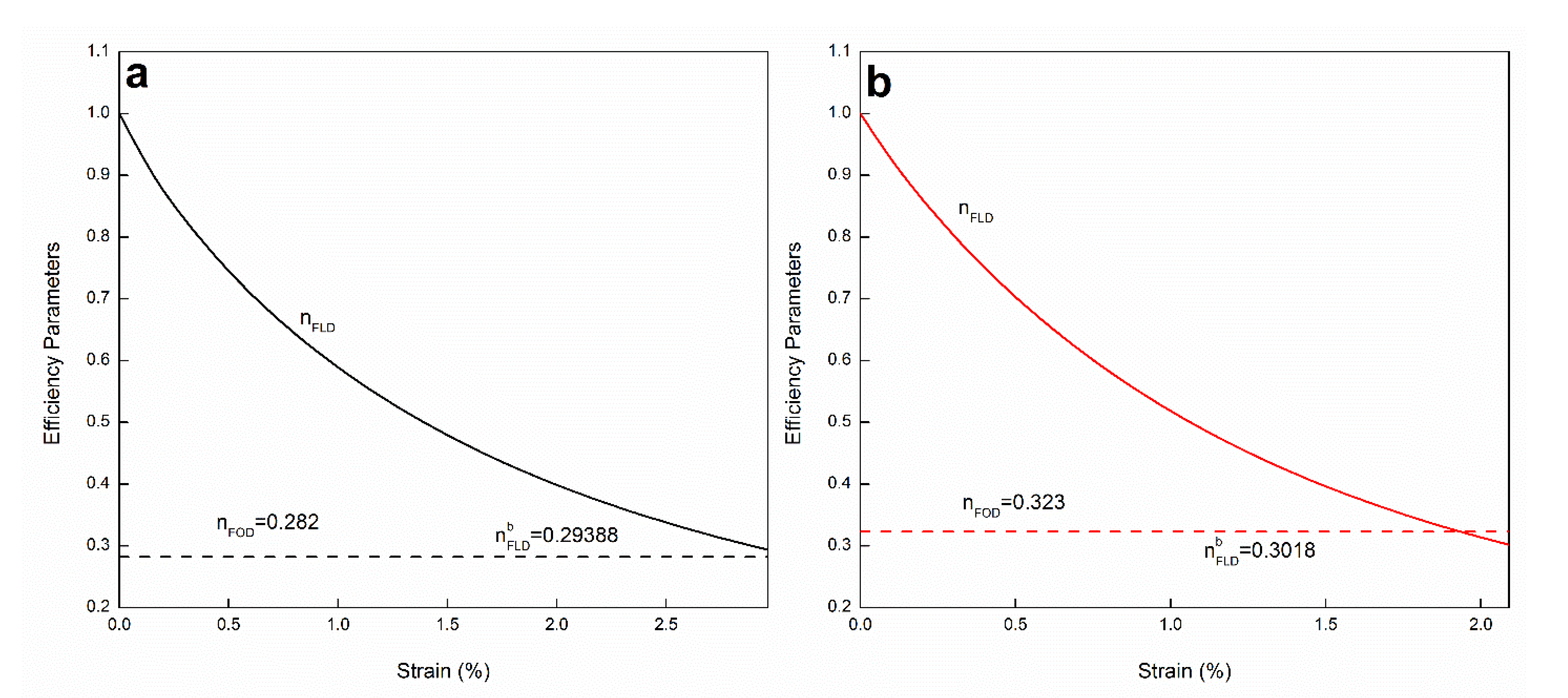 Polymers 14 02627 g008