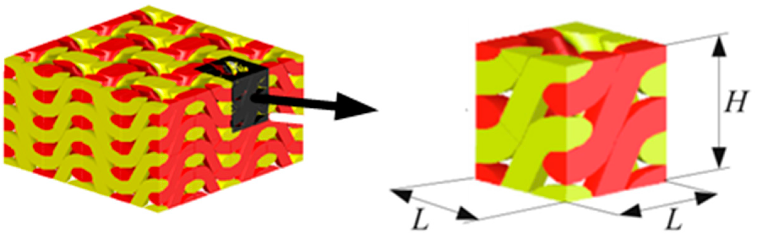 Polymers 14 02635 g001
