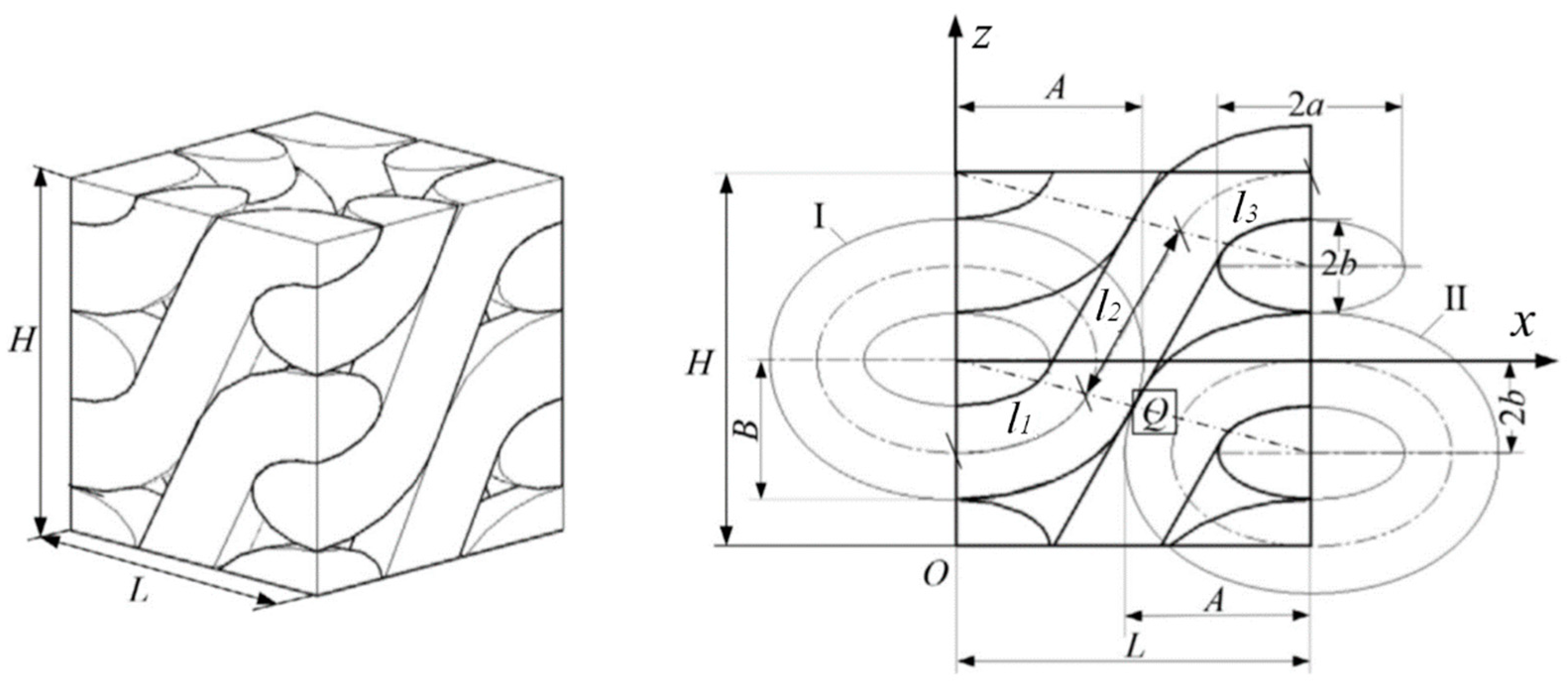 Polymers 14 02635 g002