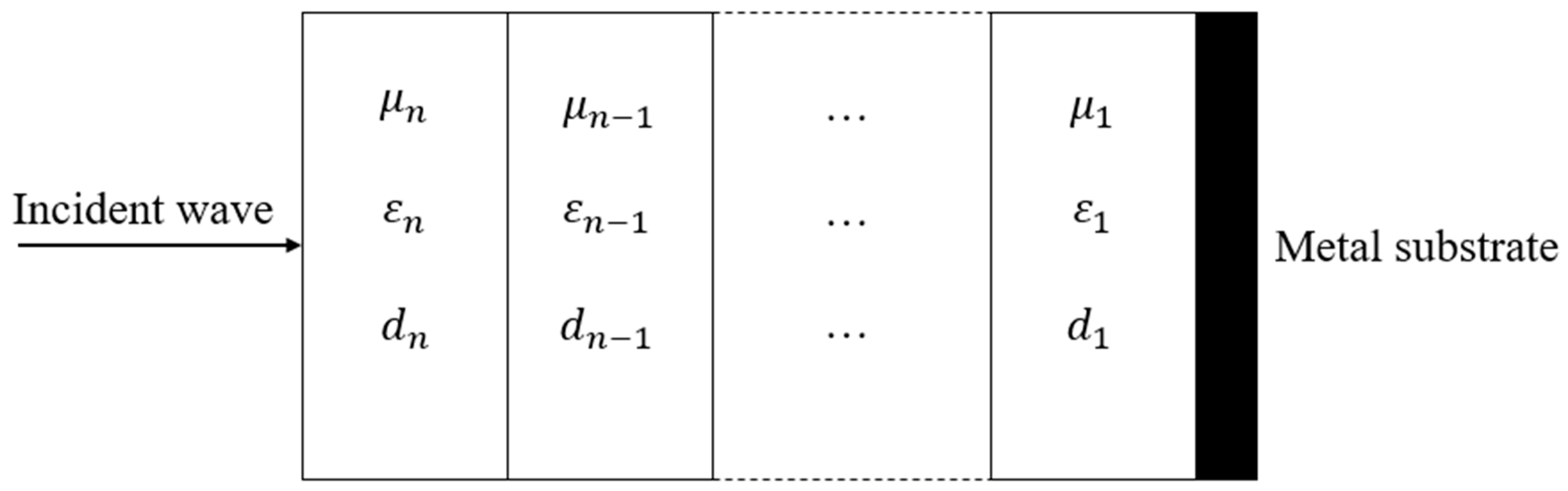 Polymers 14 02635 g004
