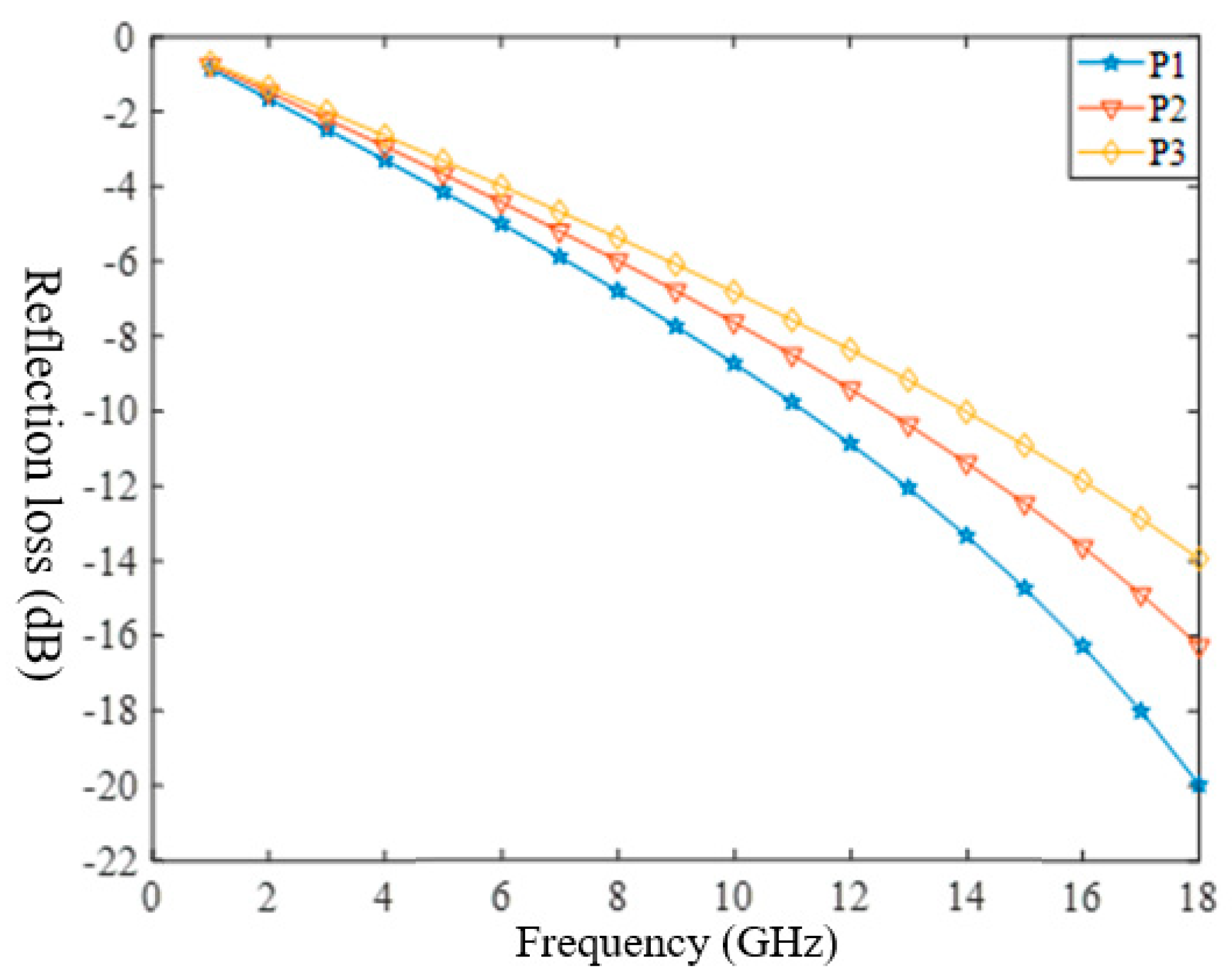 Polymers 14 02635 g005