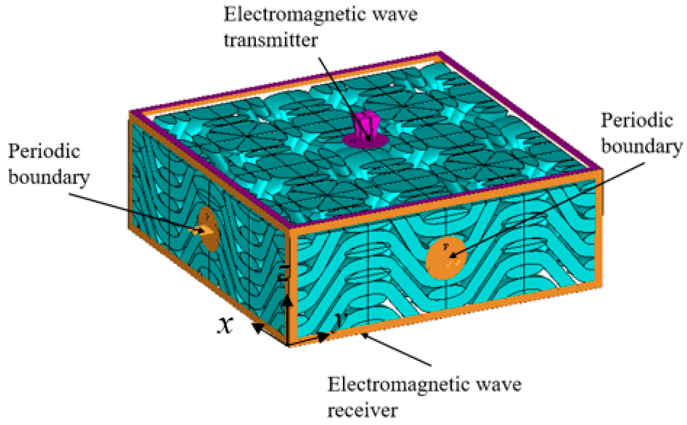Polymers 14 02635 g006
