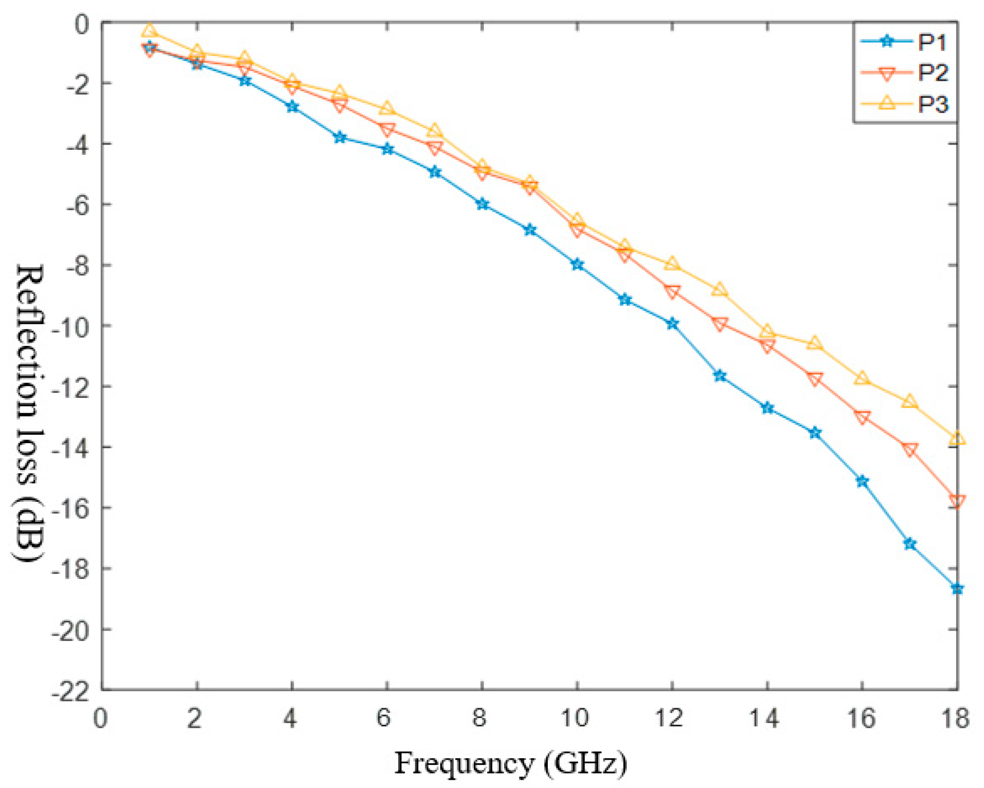 Polymers 14 02635 g007