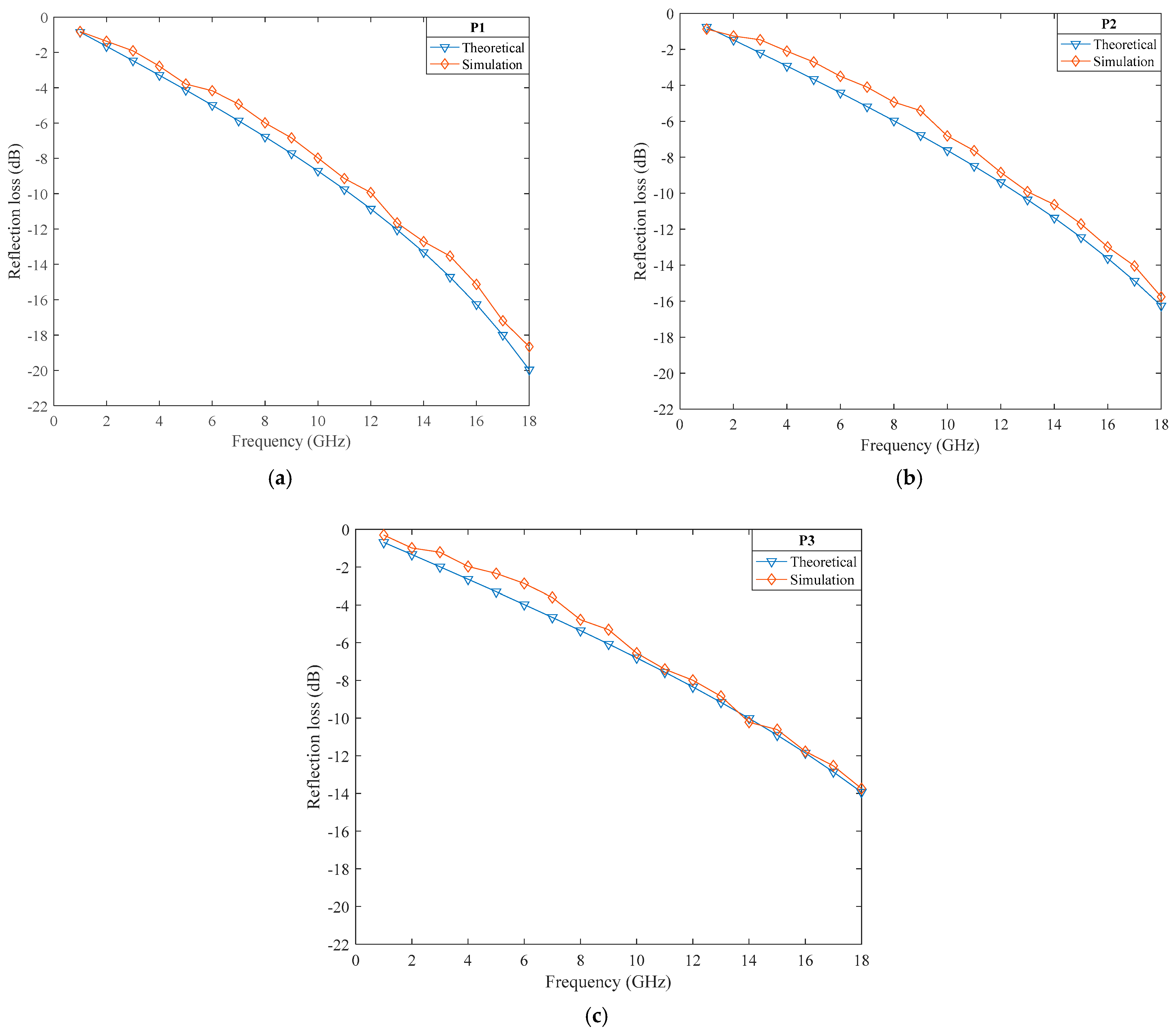 Polymers 14 02635 g008