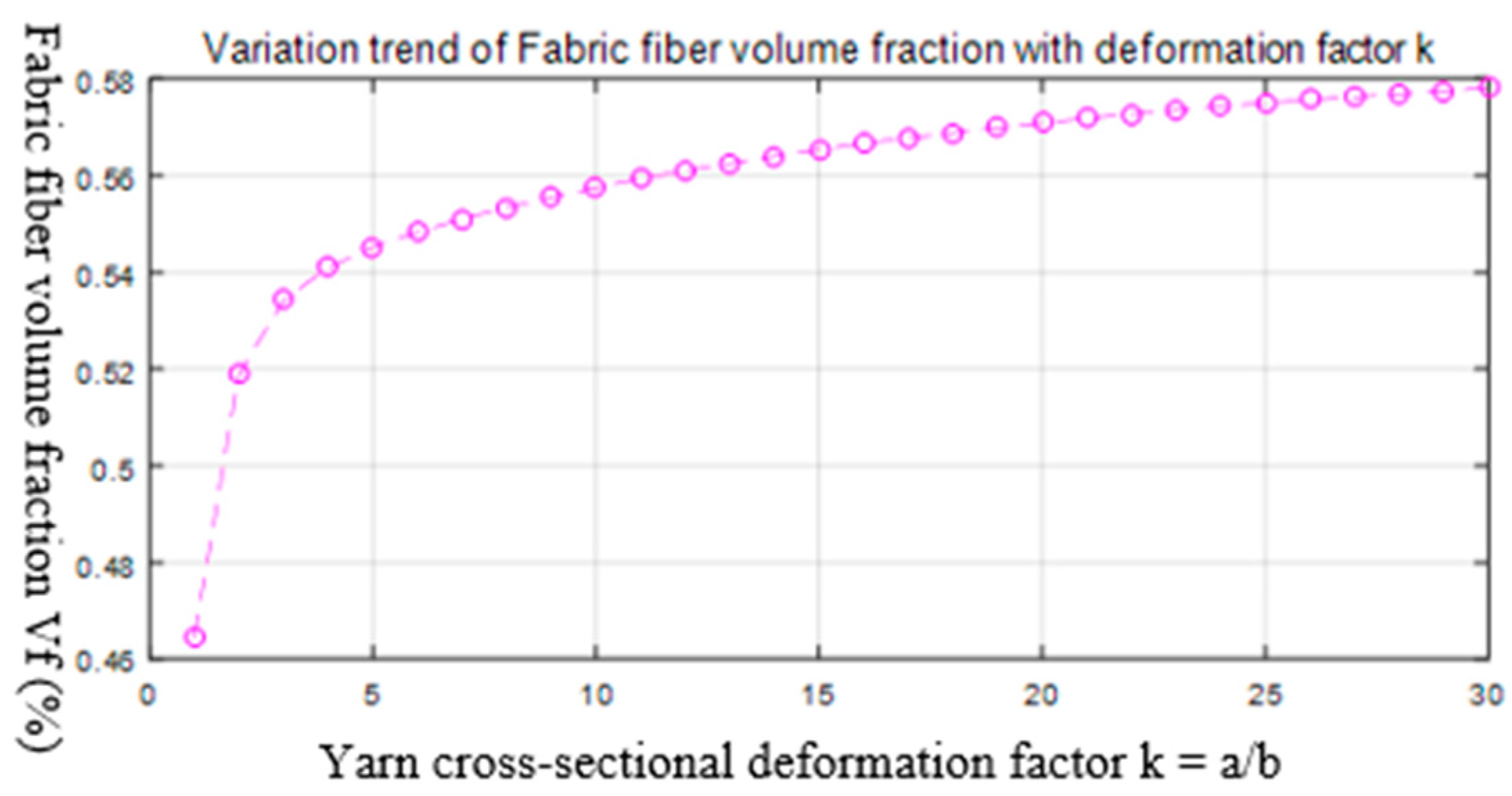 Polymers 14 02635 g009