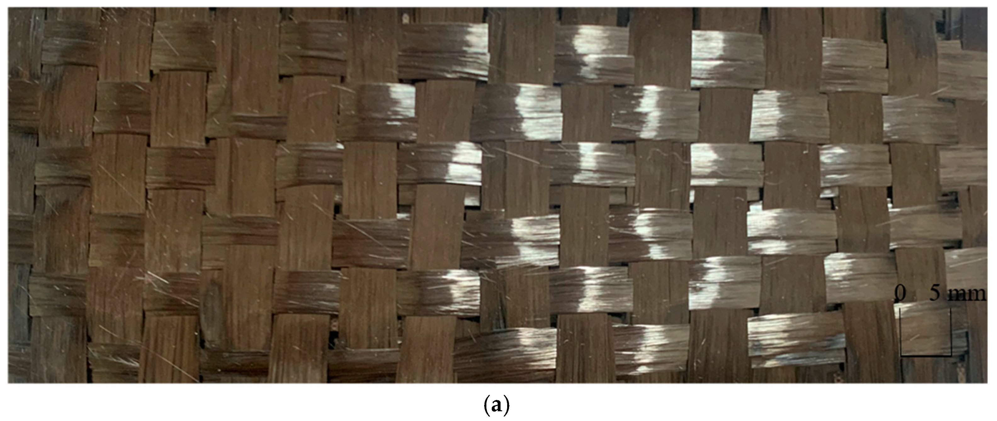 Polymers 14 02635 g011a