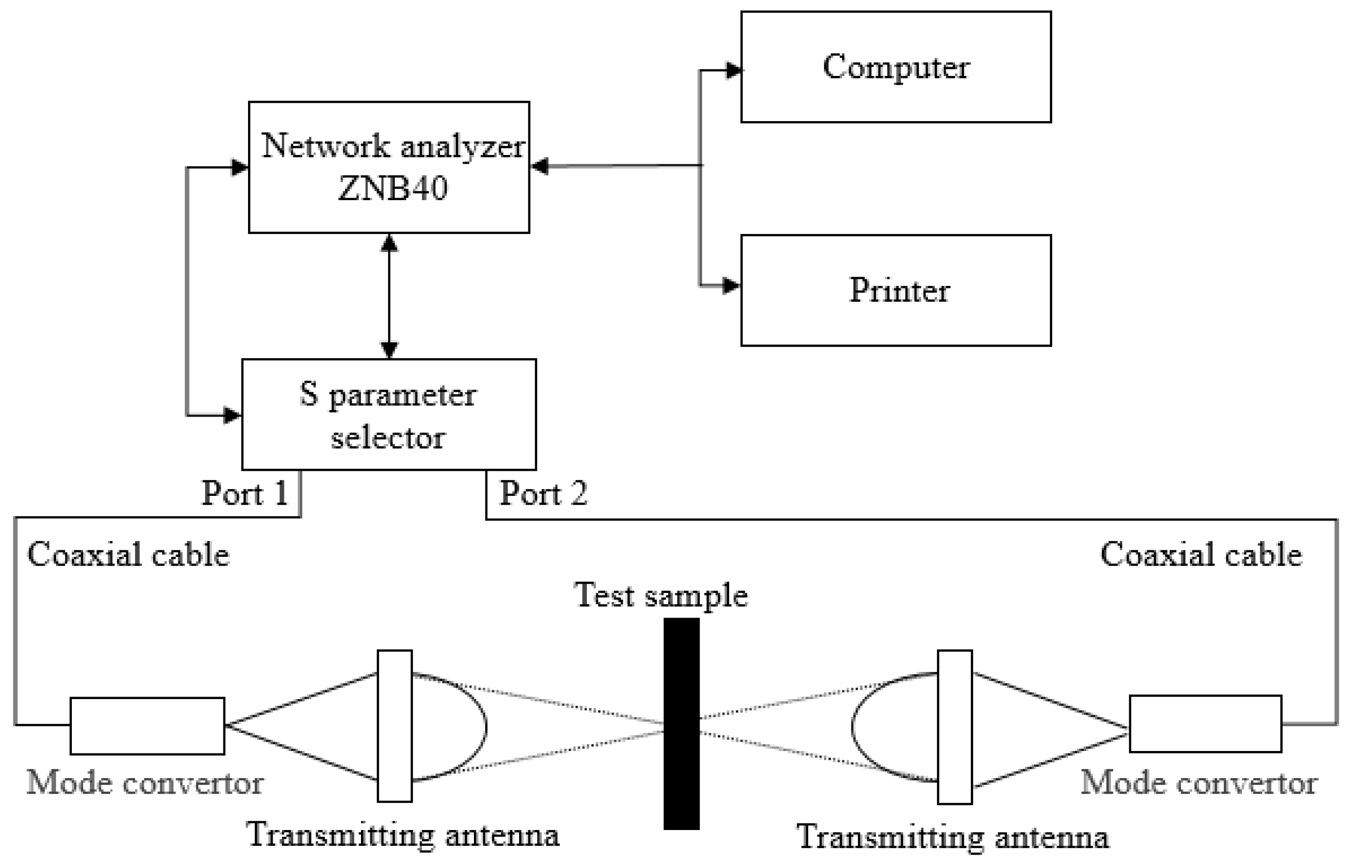 Polymers 14 02635 g013