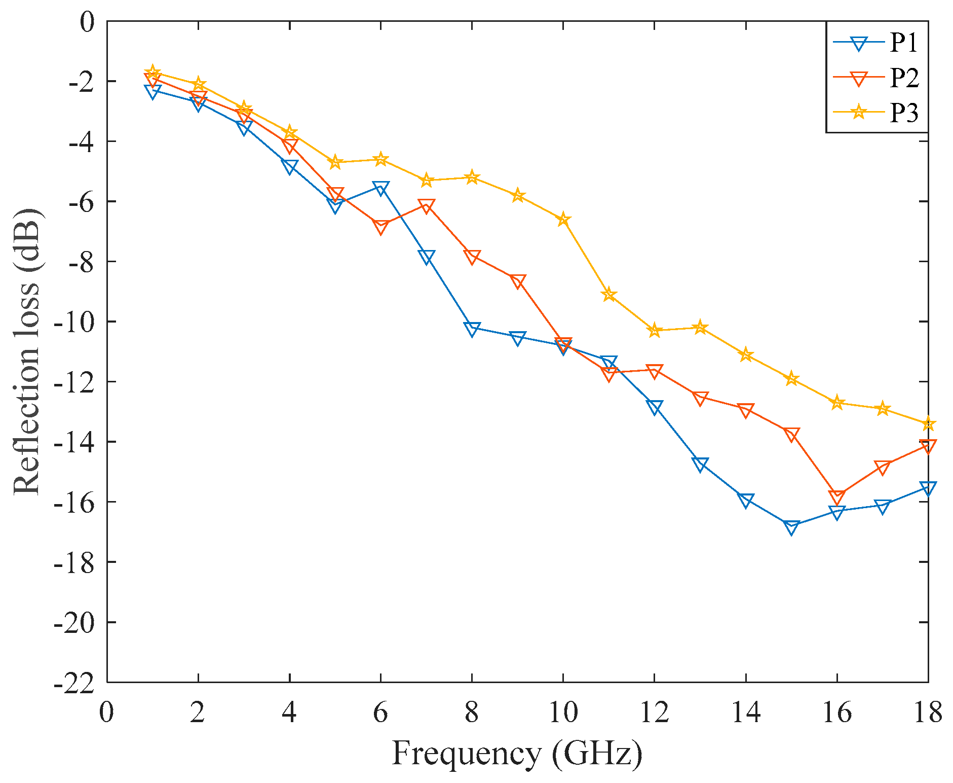 Polymers 14 02635 g014