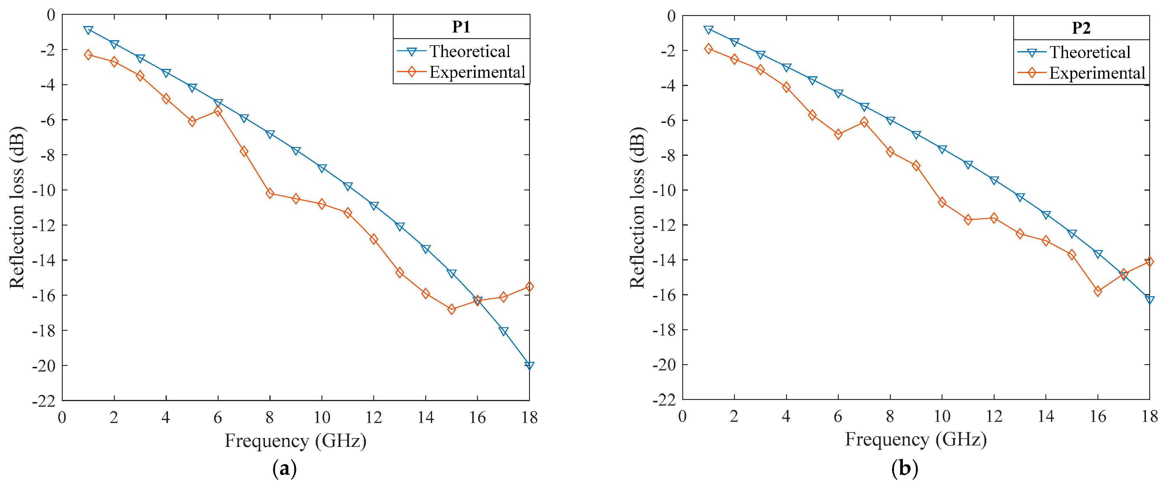 Polymers 14 02635 g015a