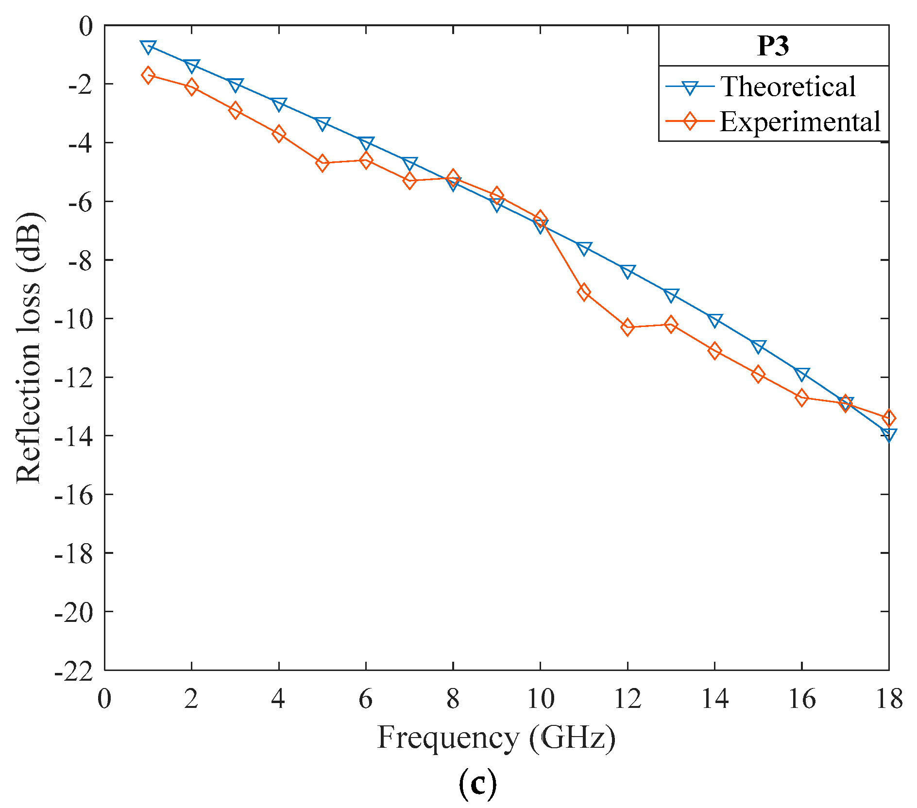 Polymers 14 02635 g015b
