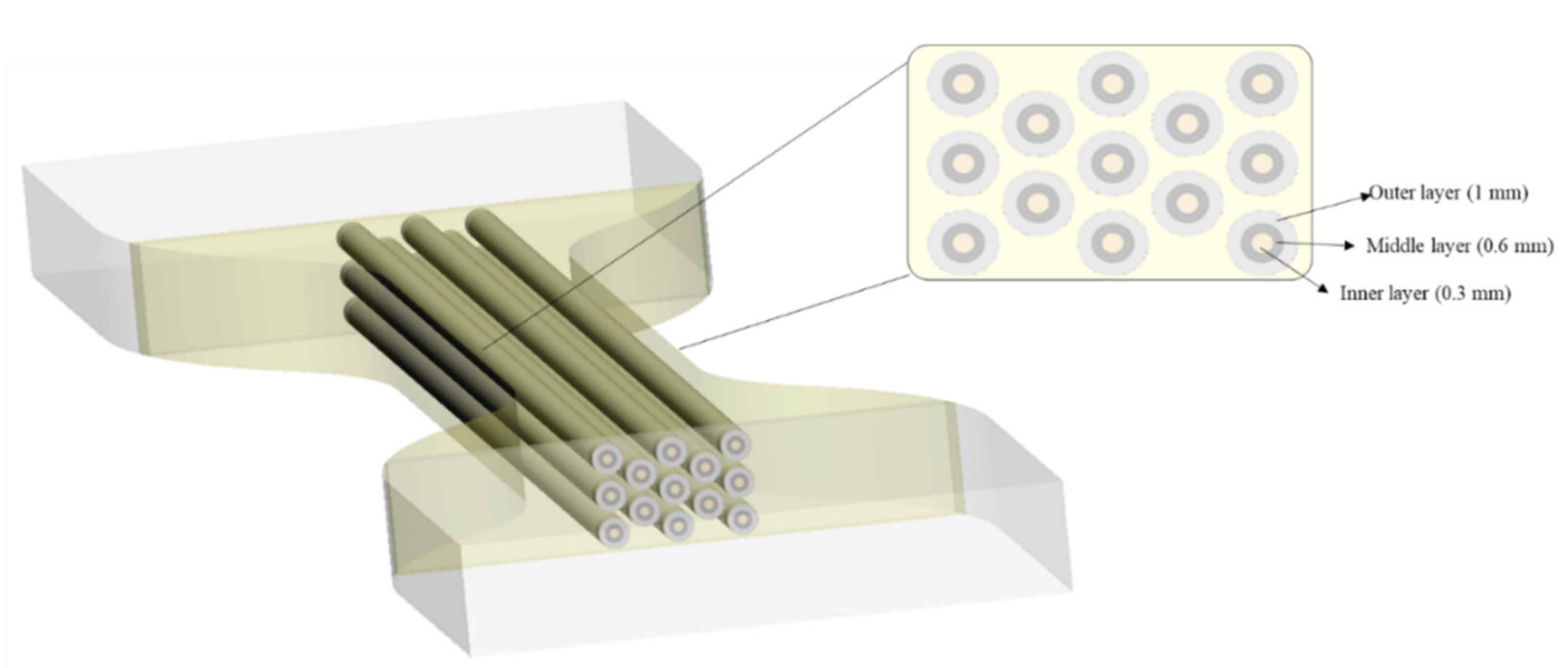 Polymers 14 02639 g007