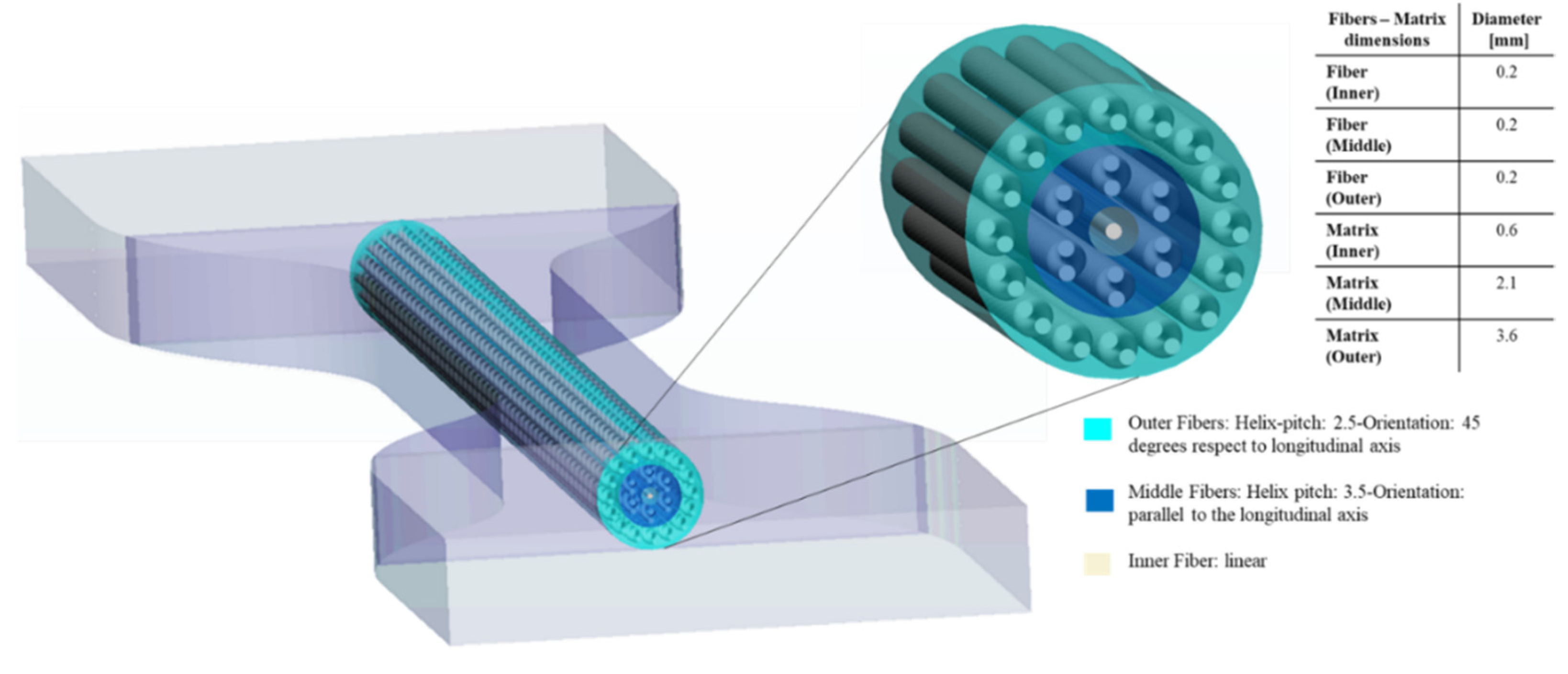 Polymers 14 02639 g008