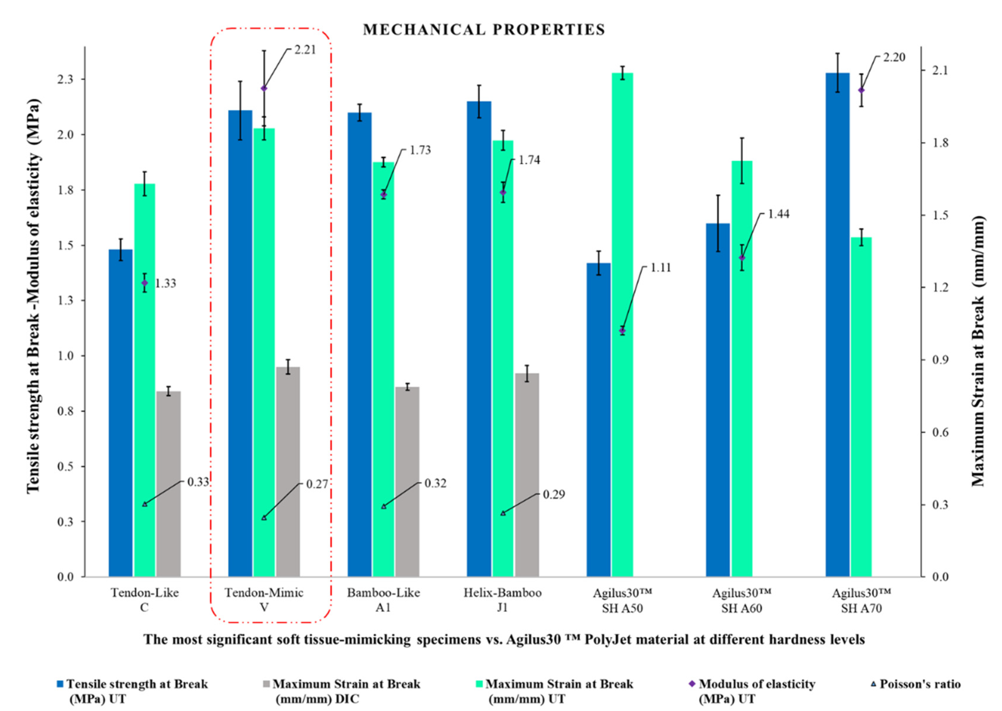 Polymers 14 02639 g016