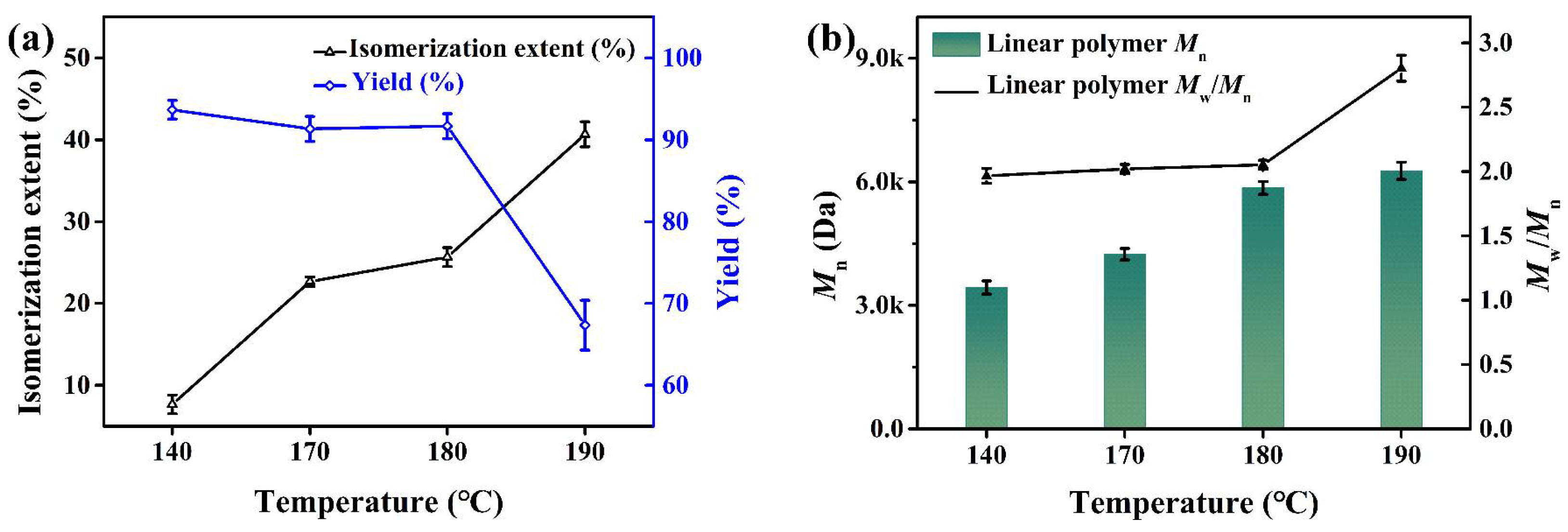Polymers 14 02655 g003