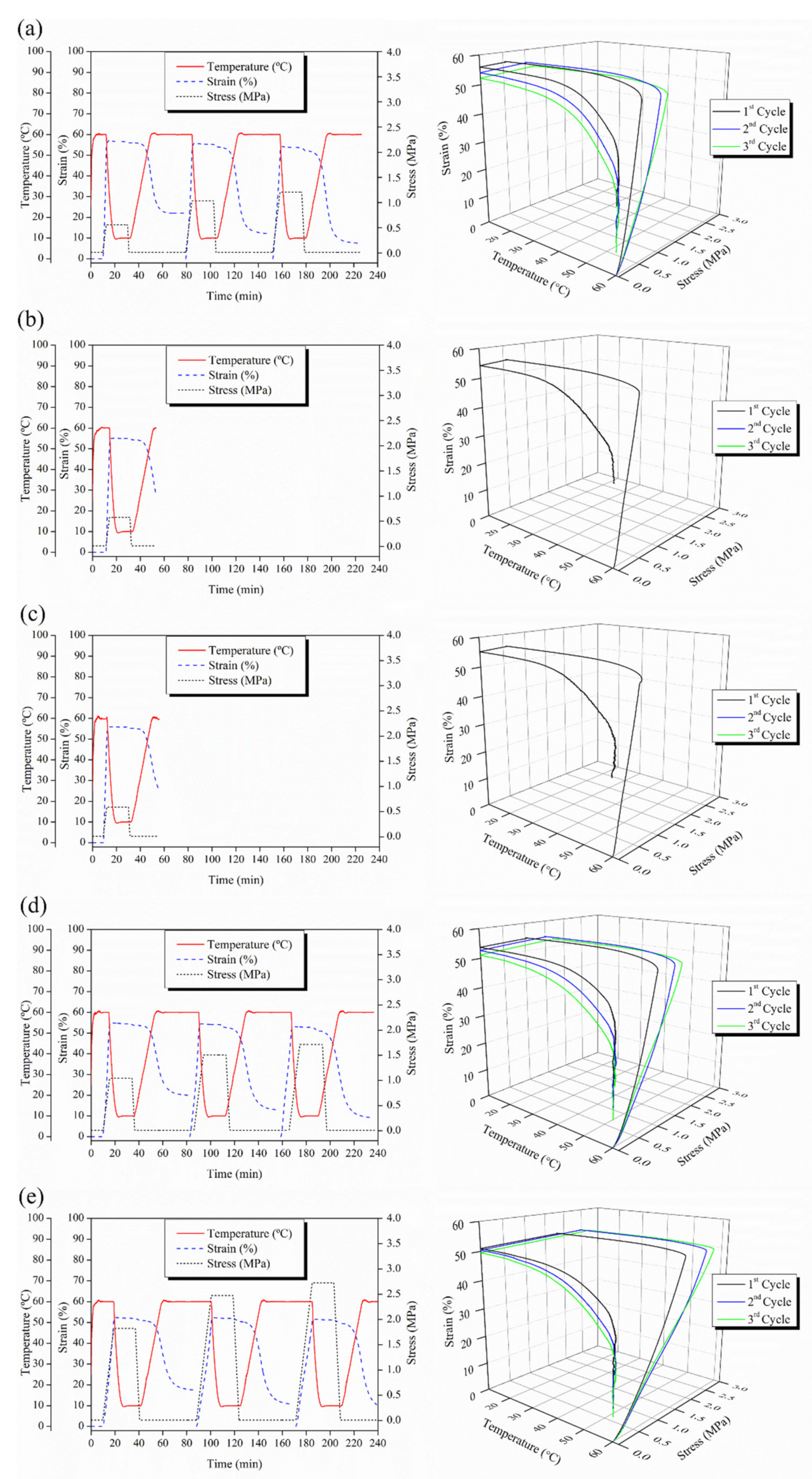 Polymers 14 02657 g005
