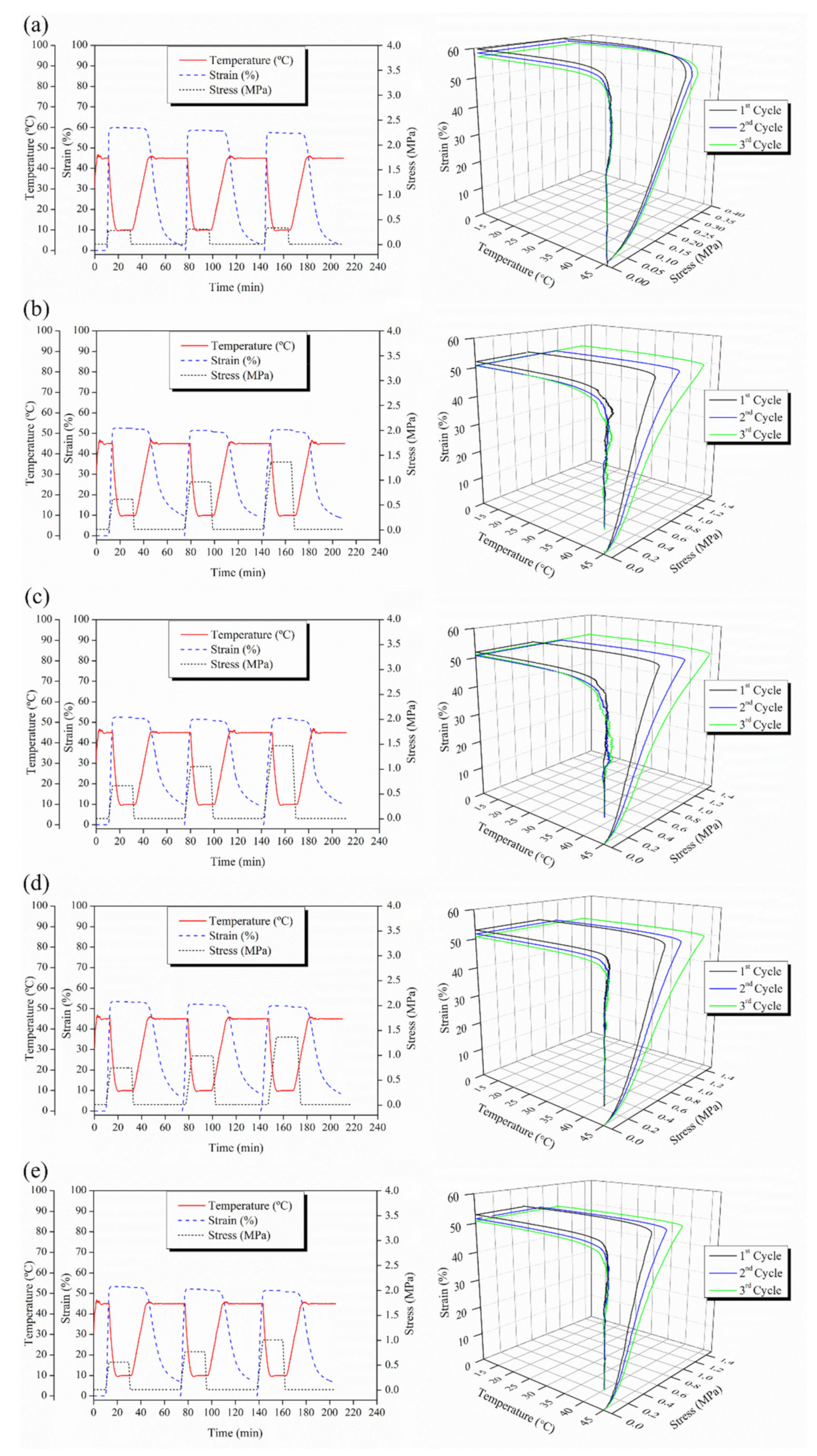 Polymers 14 02657 g007