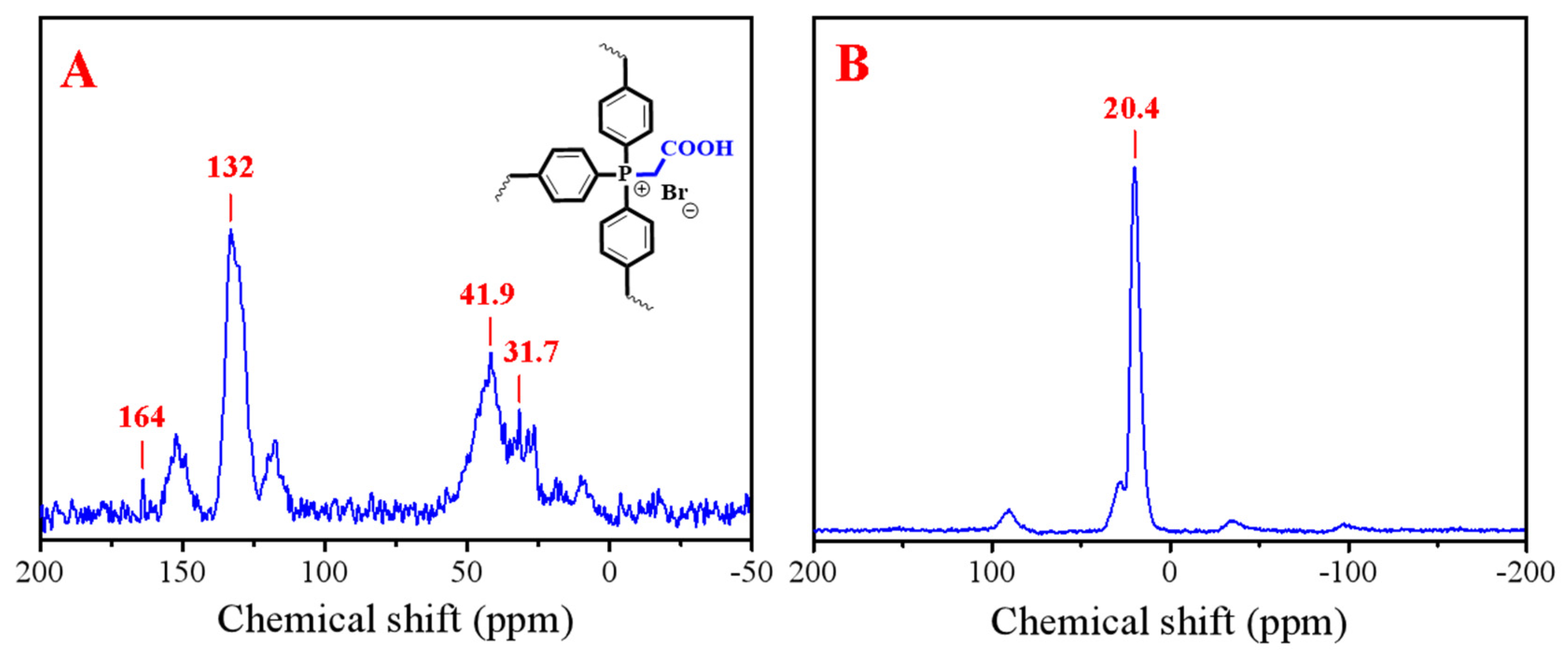 Polymers 14 02658 g001