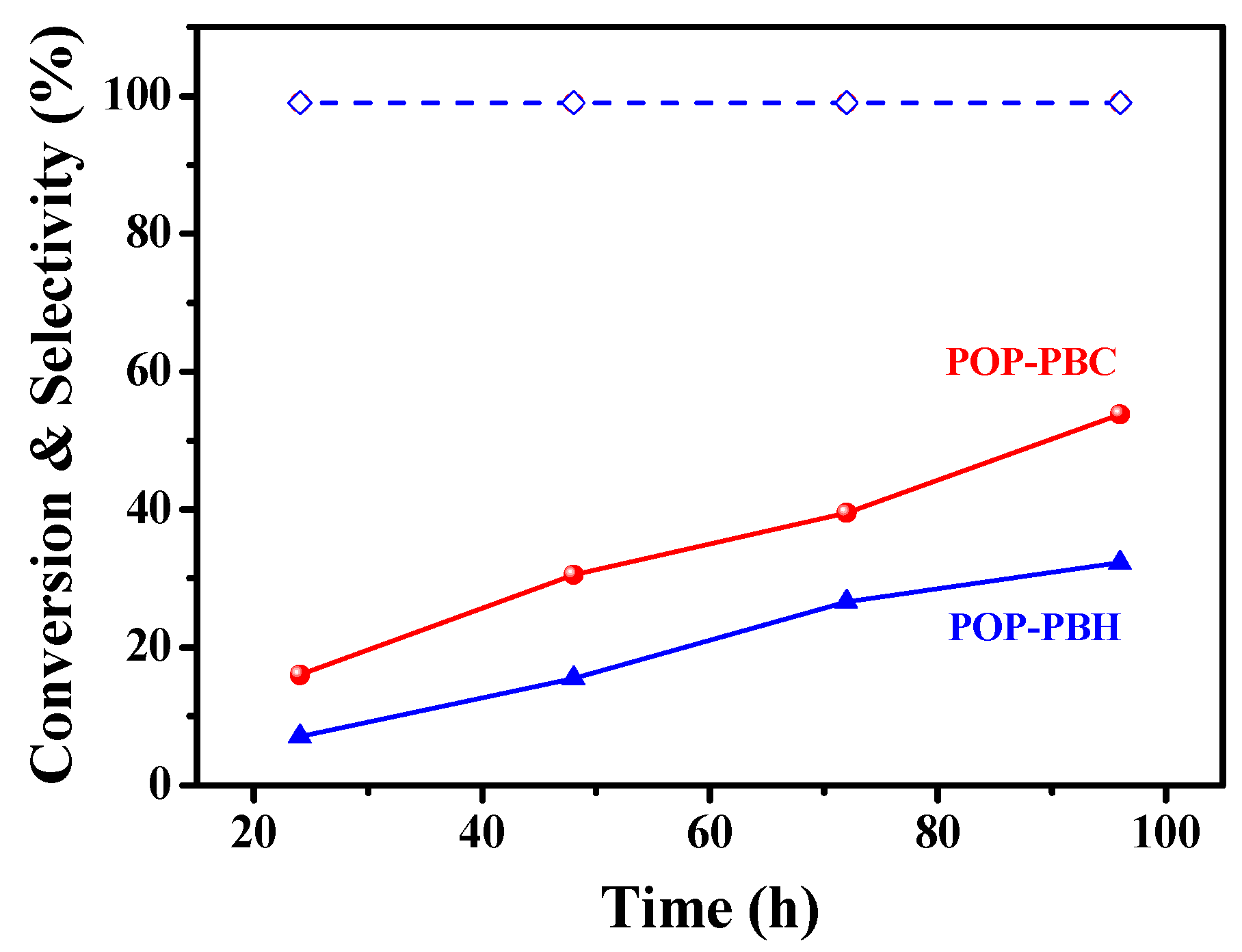 Polymers 14 02658 g005