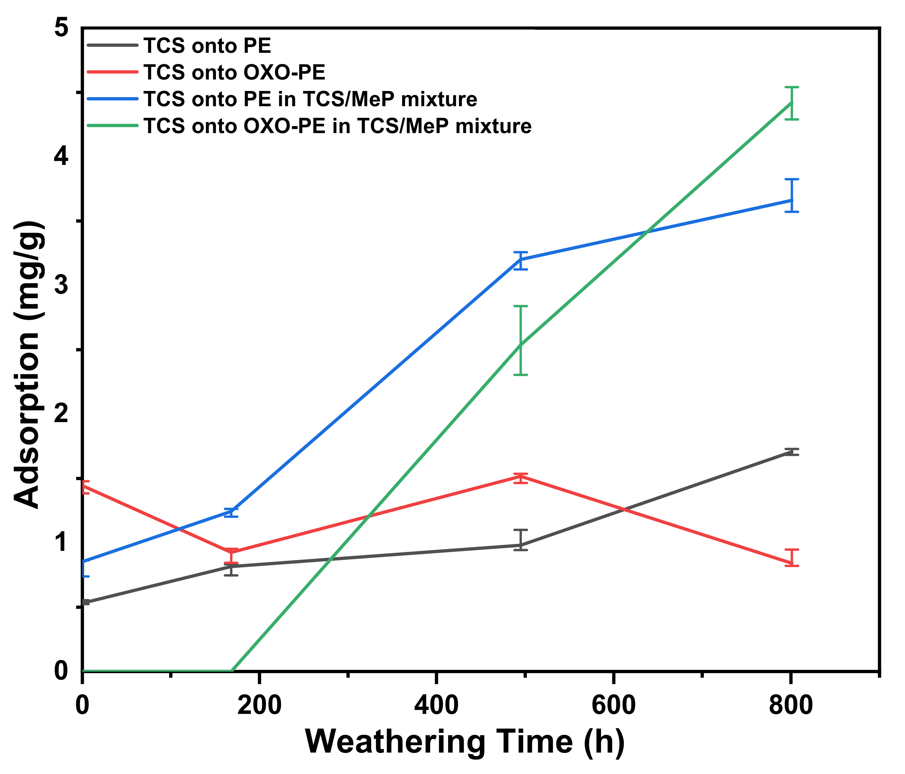 Polymers 14 02674 g006