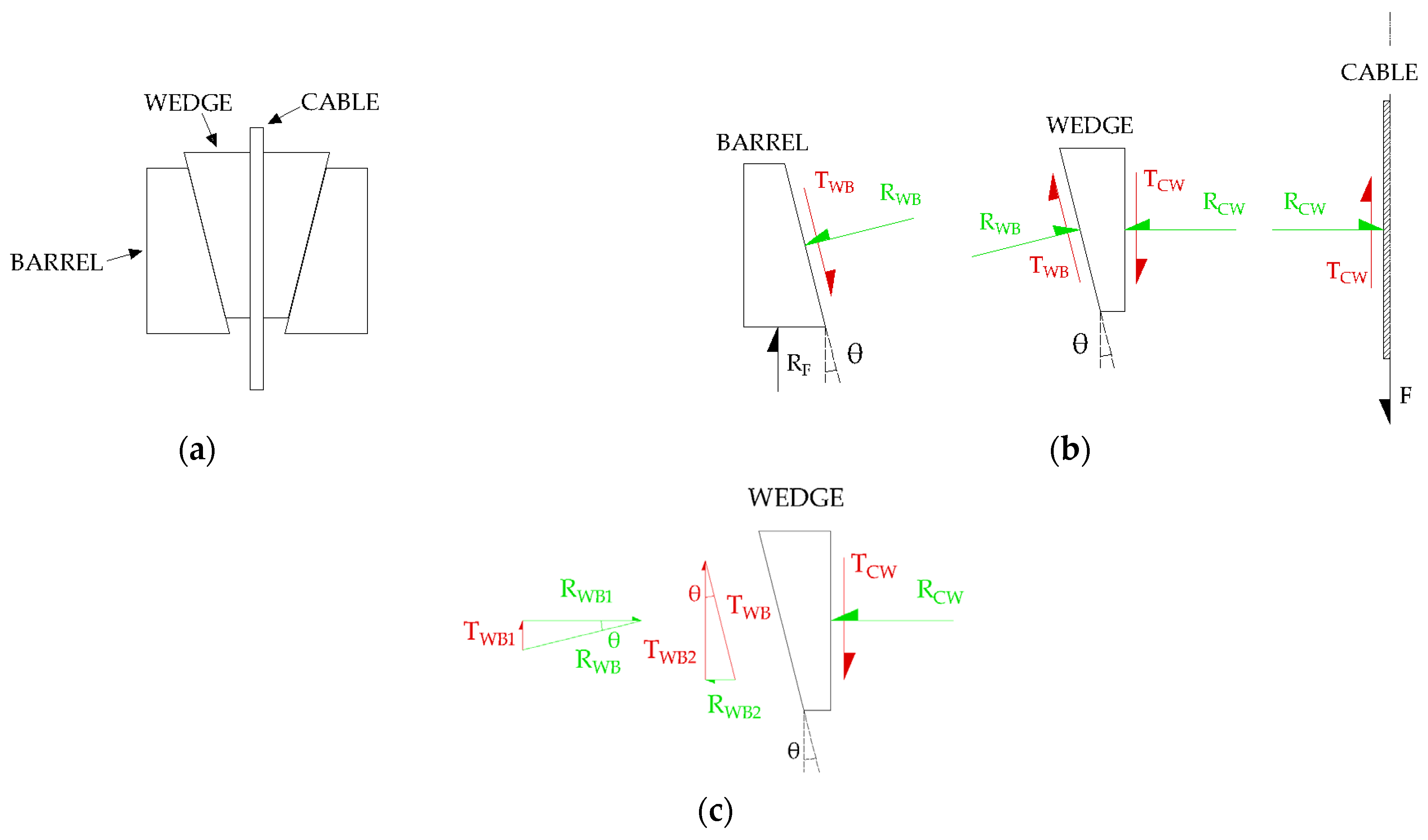 Polymers 14 02675 g002