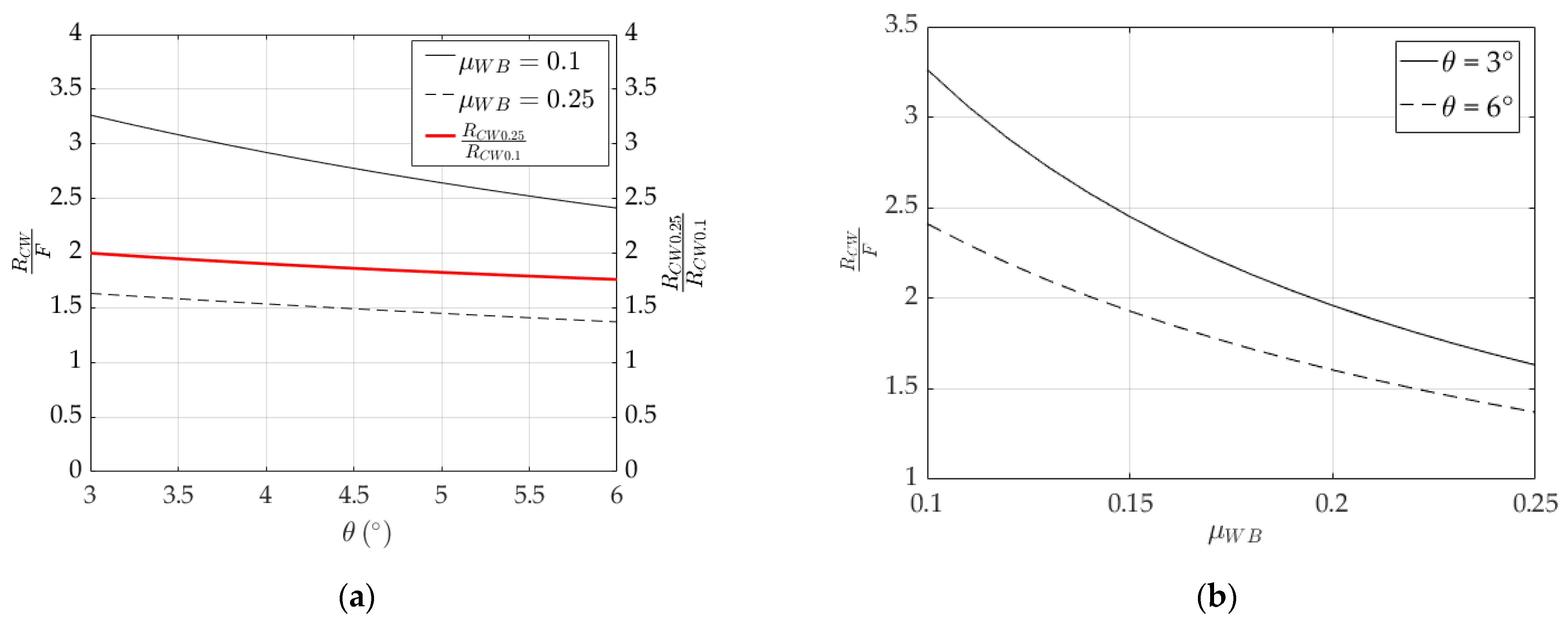 Polymers 14 02675 g003