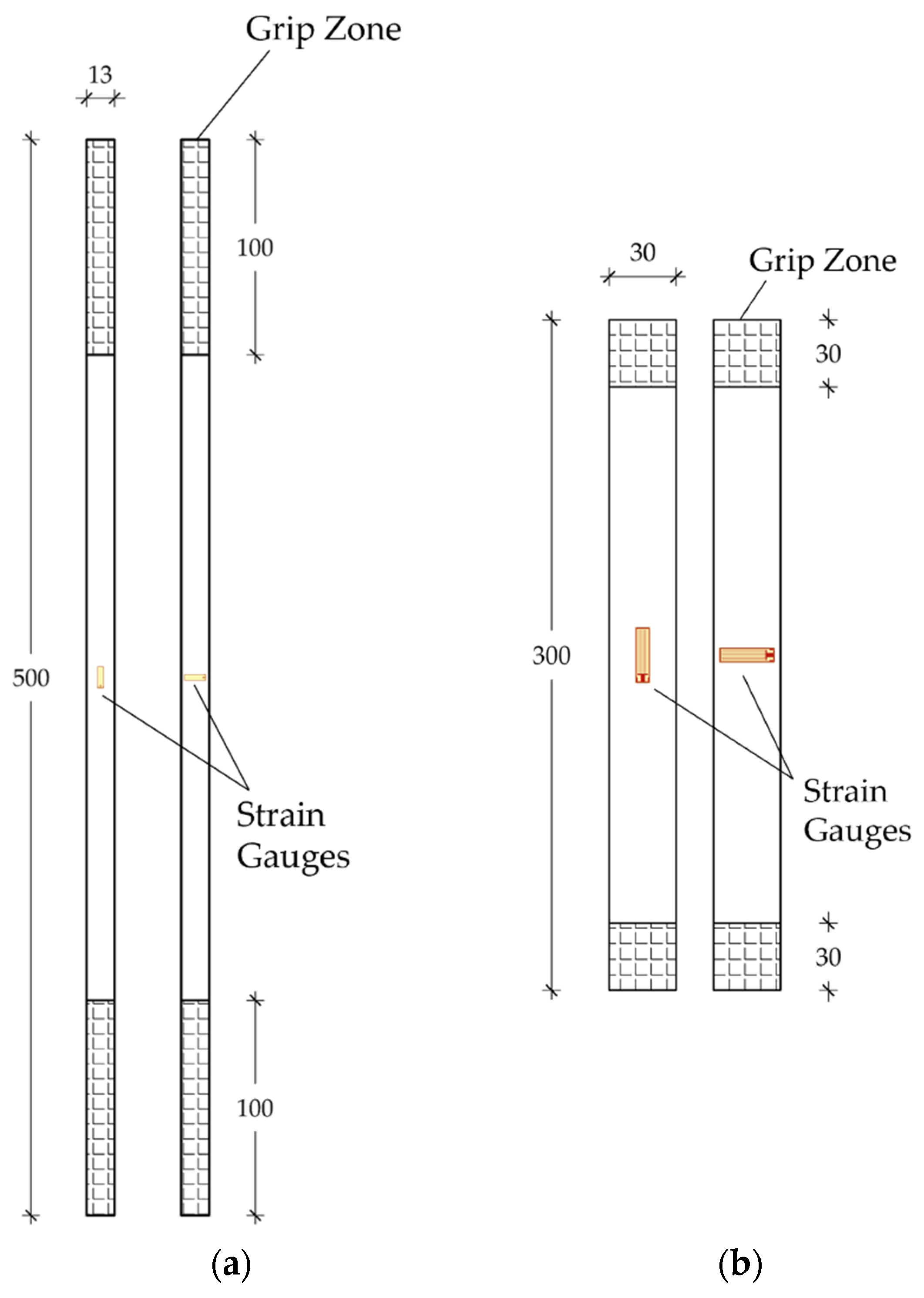 Polymers 14 02675 g016